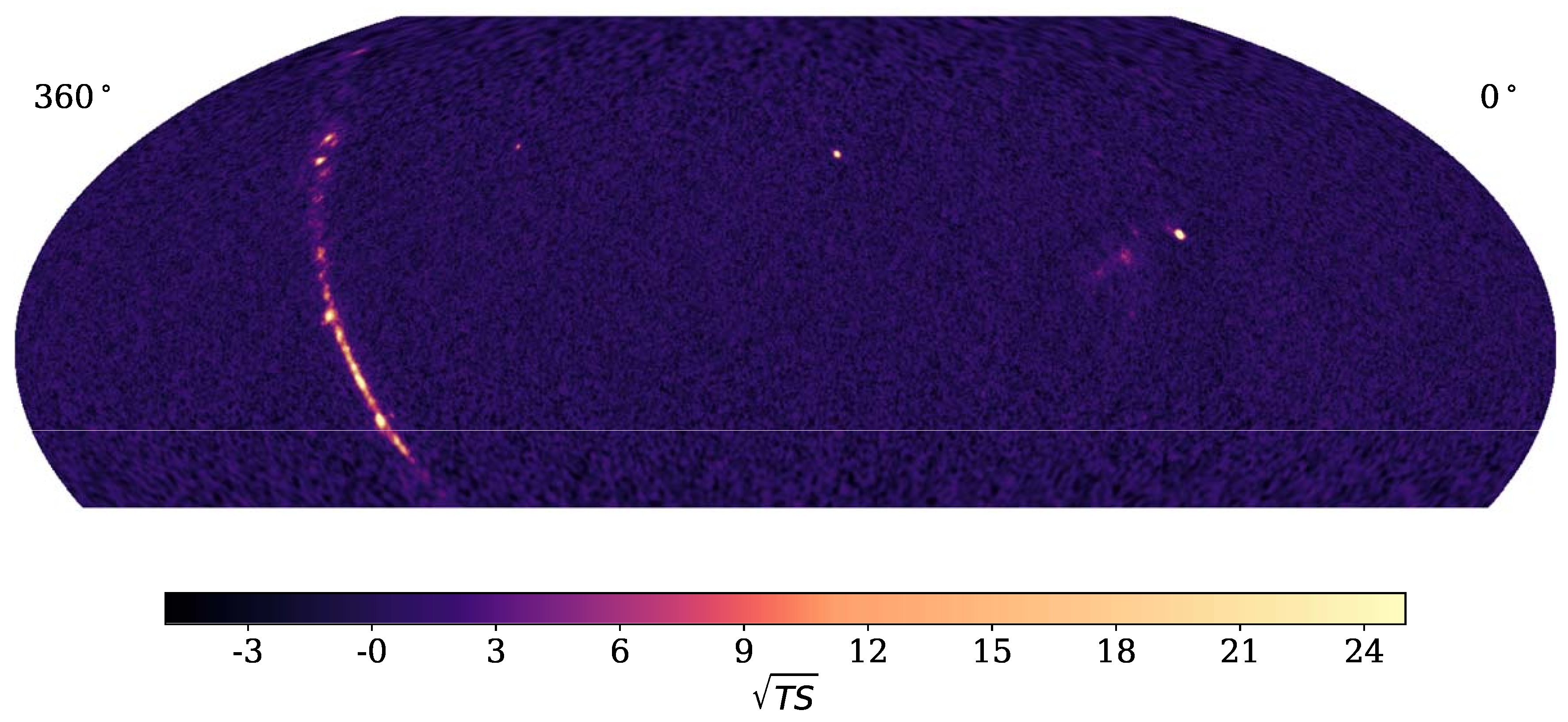 Universe 07 00421 g015 Universe 07 00421 g015