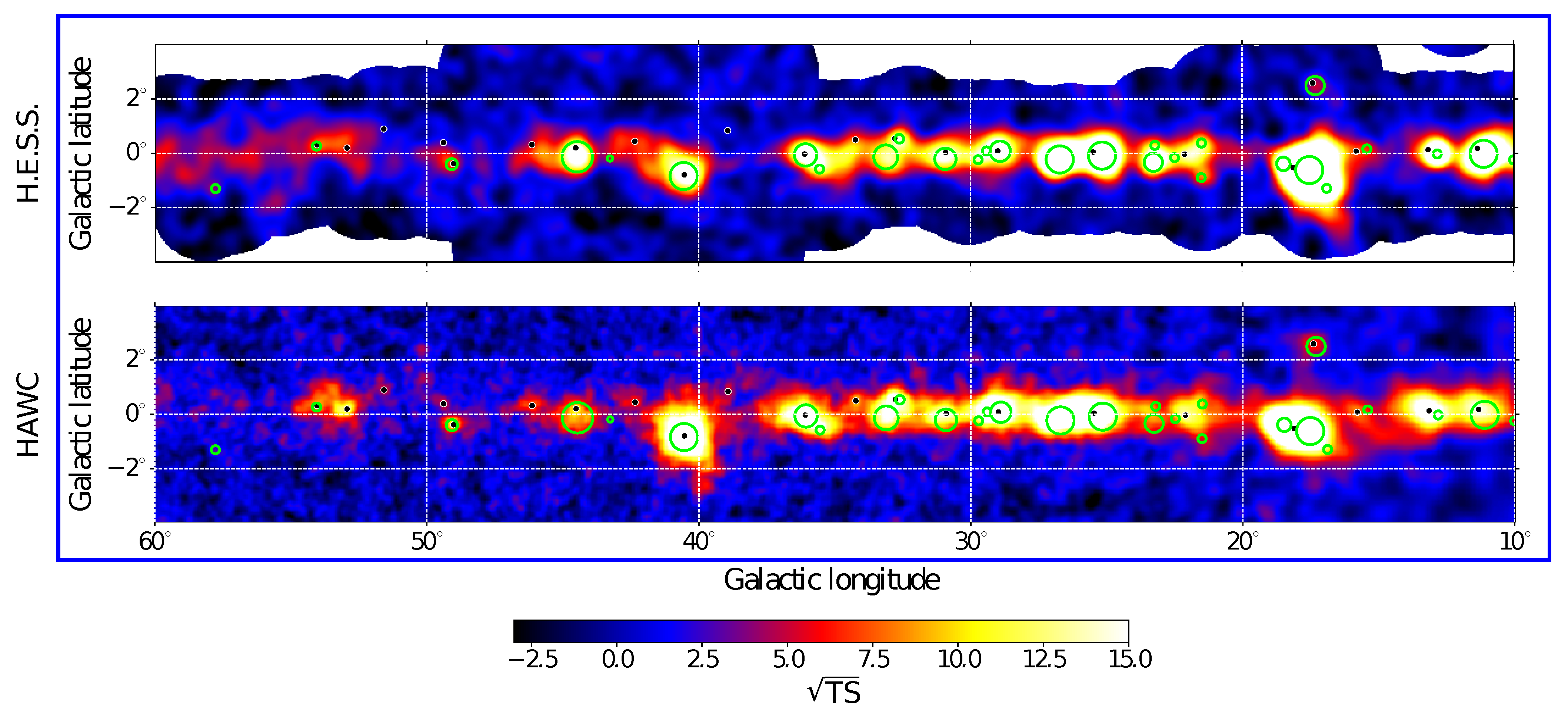 Universe 07 00421 g016 Universe 07 00421 g016