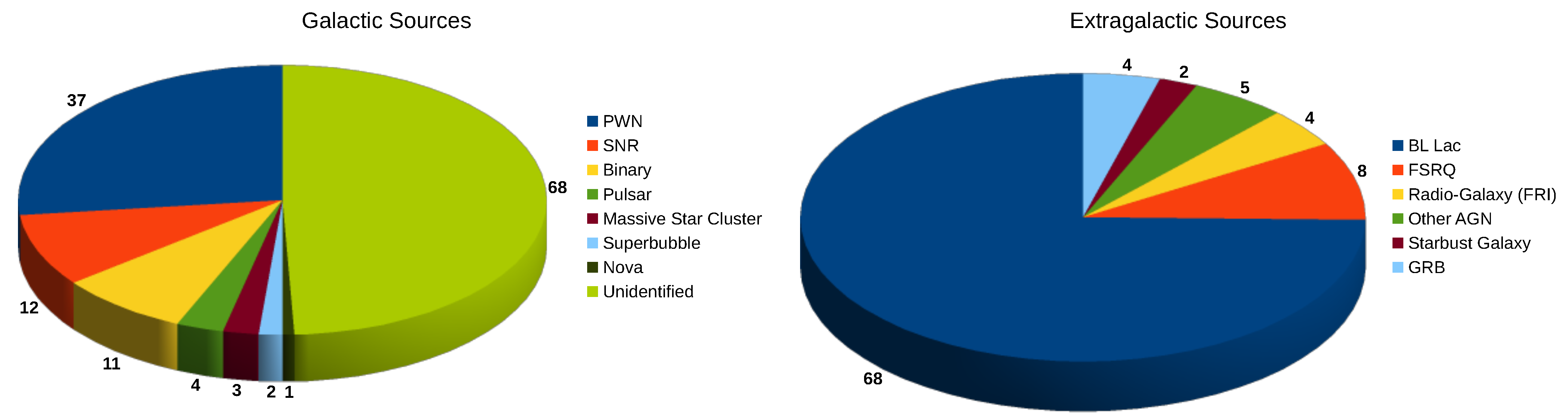 Universe 07 00421 g017 Universe 07 00421 g017
