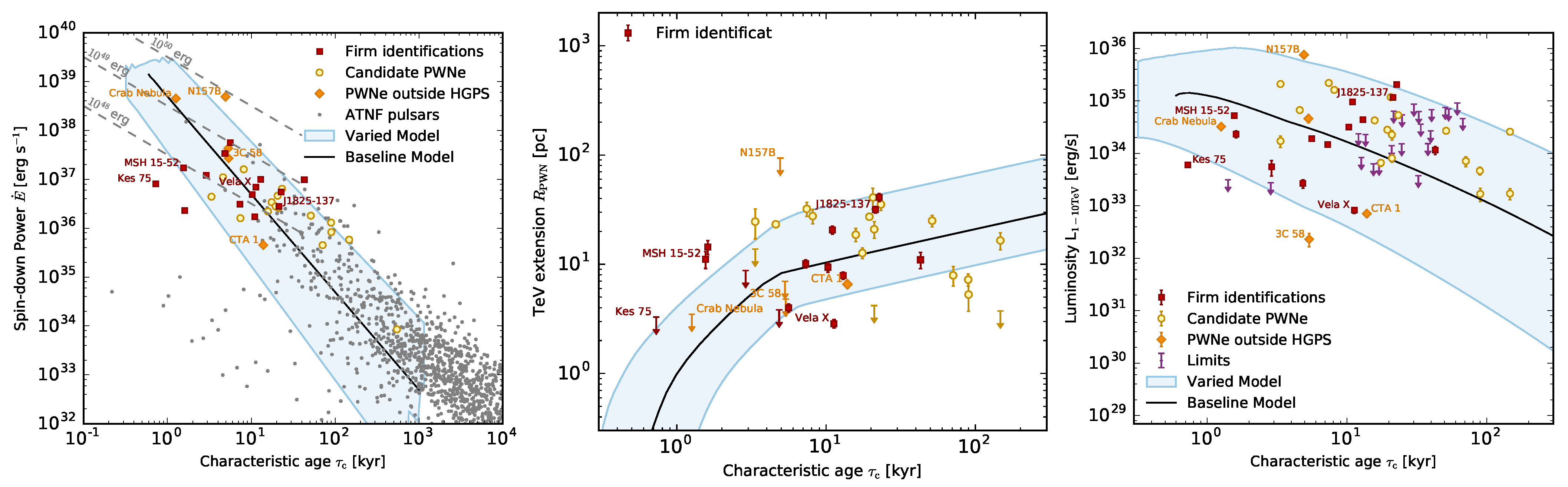 Universe 07 00421 g018 Universe 07 00421 g018