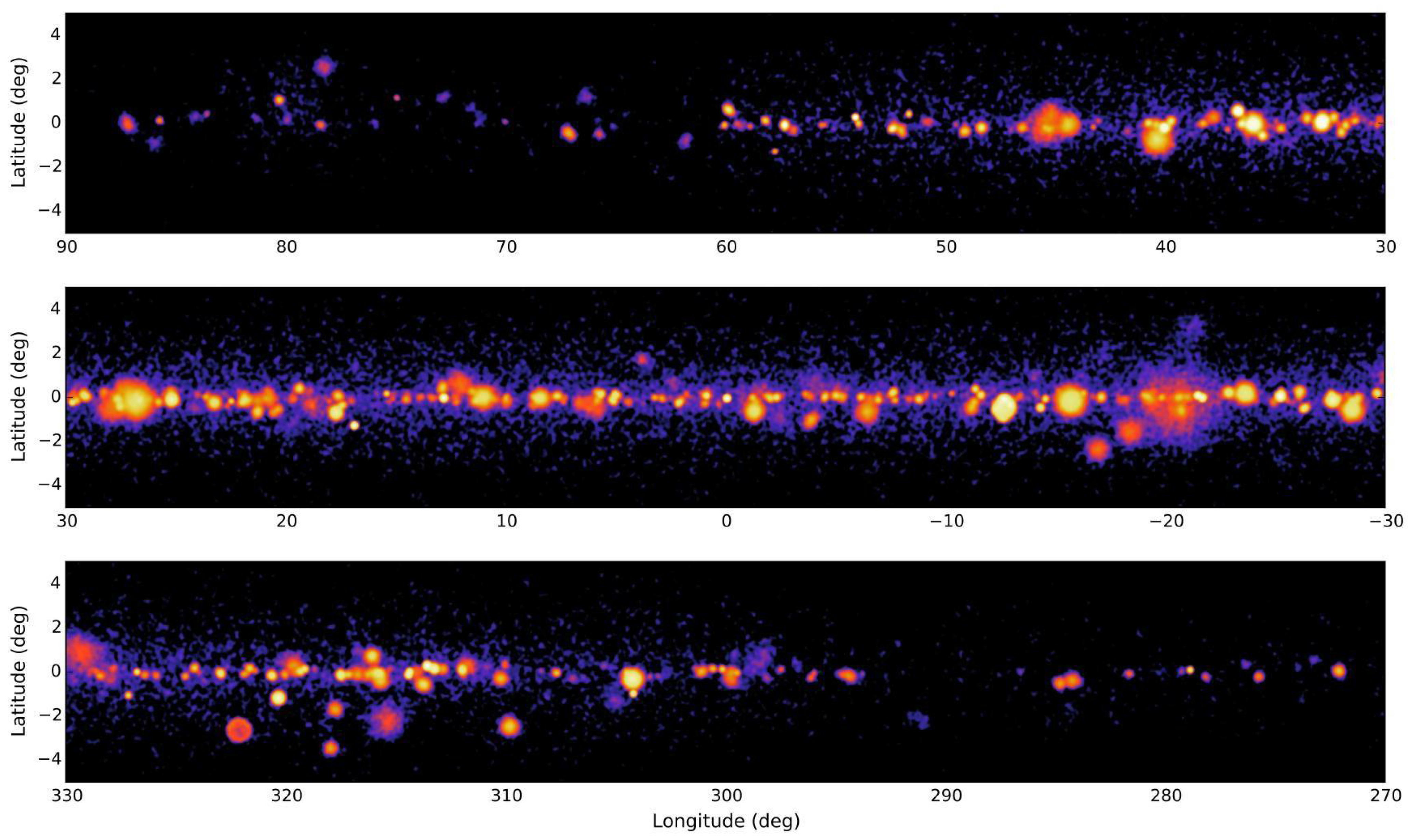 Universe 07 00421 g019 Universe 07 00421 g019