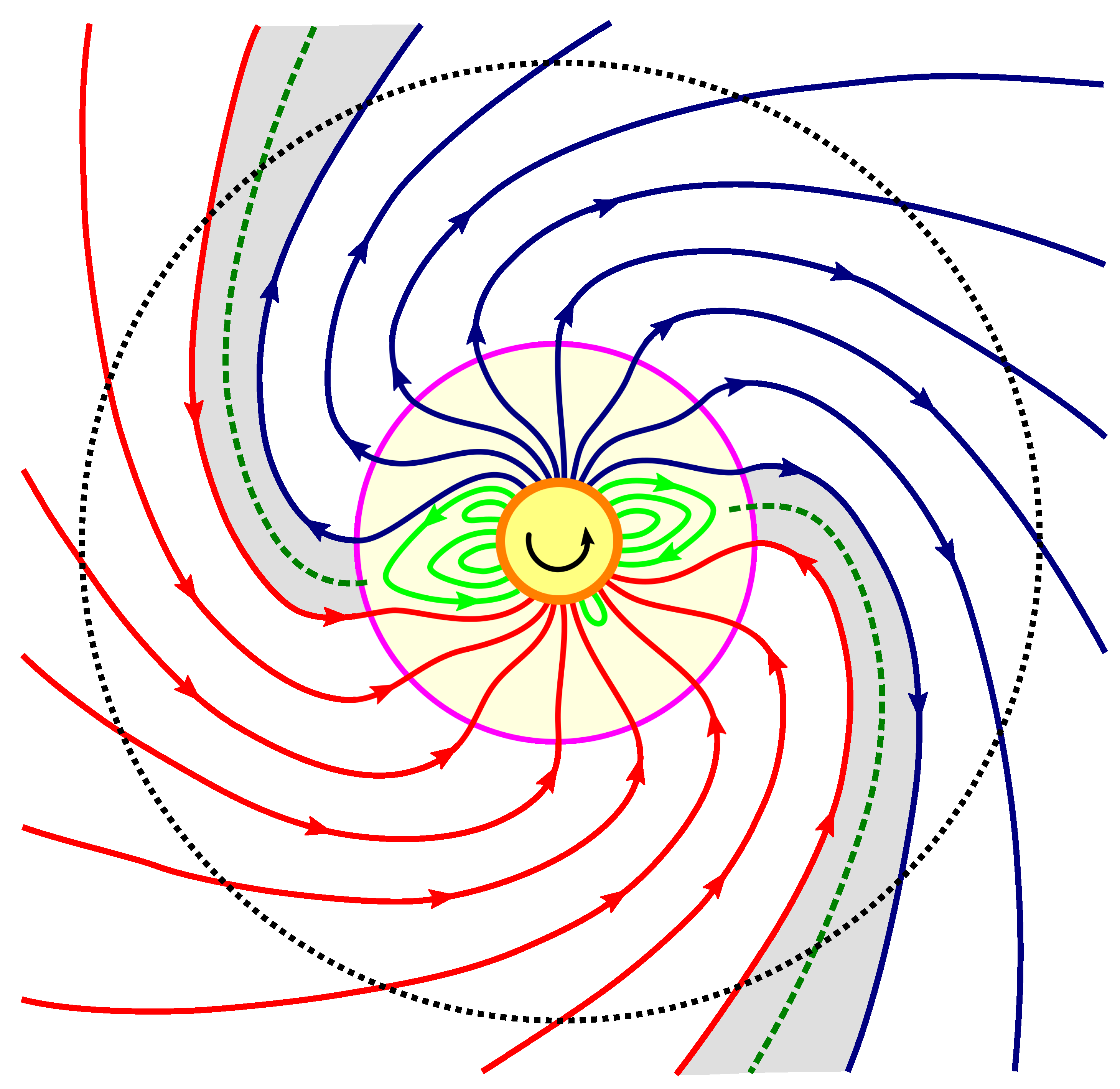 Universe 07 00422 g001