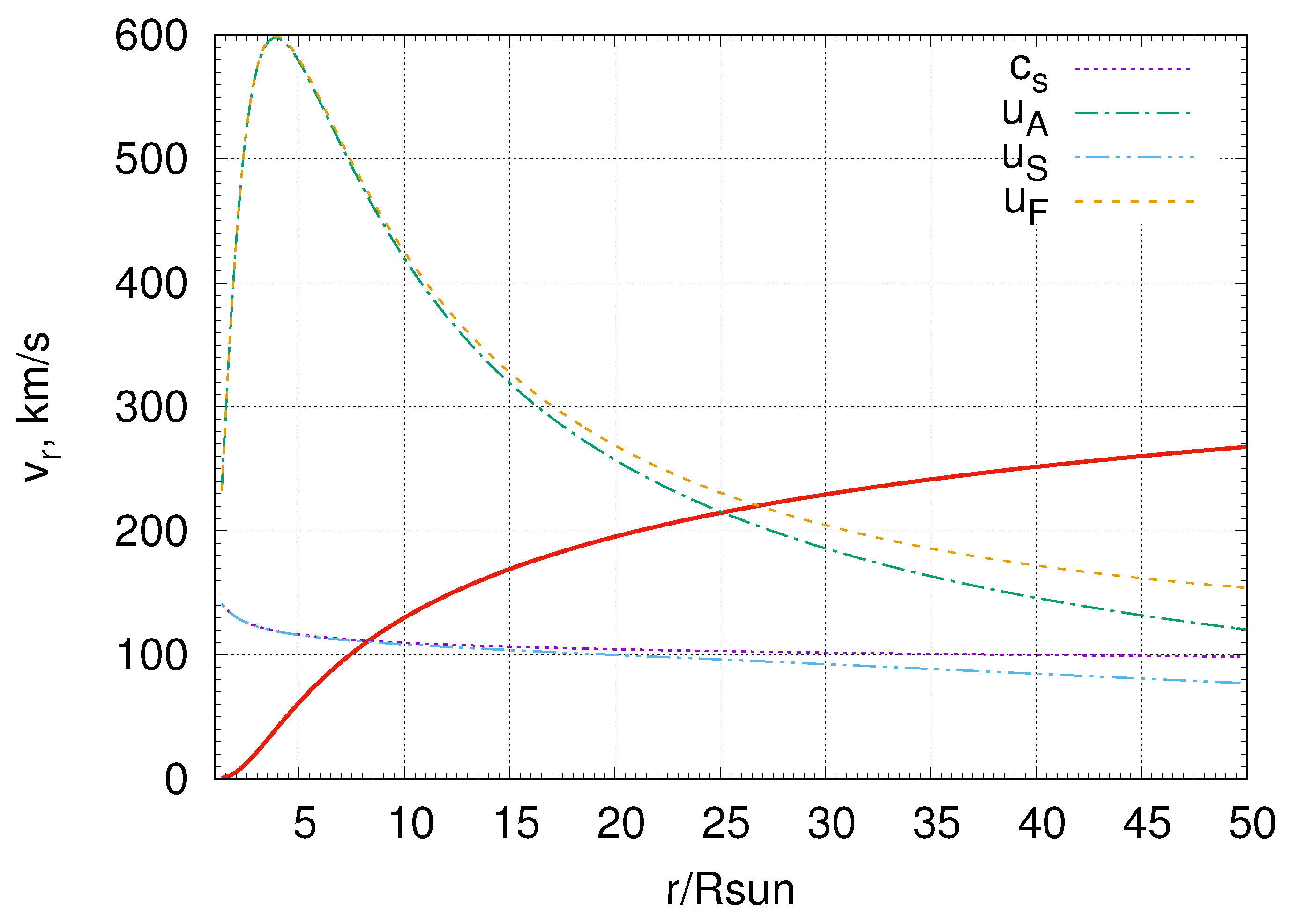 Universe 07 00422 g003