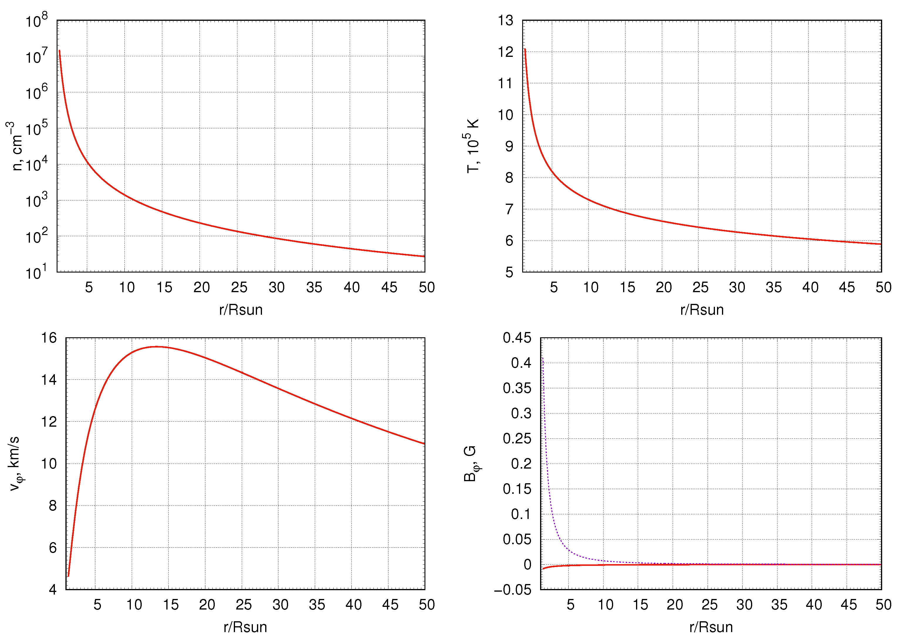 Universe 07 00422 g004