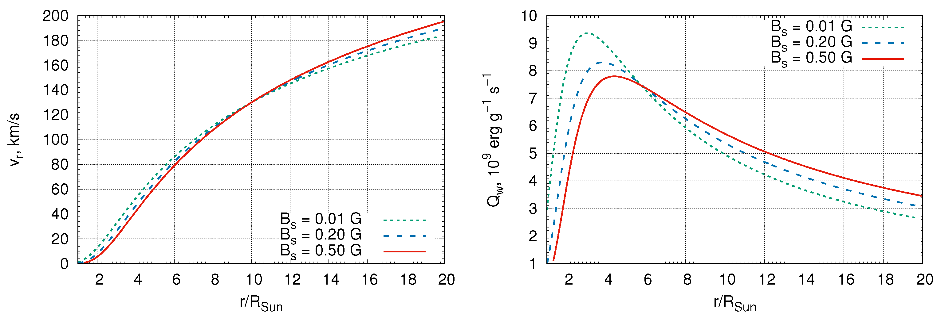 Universe 07 00422 g005