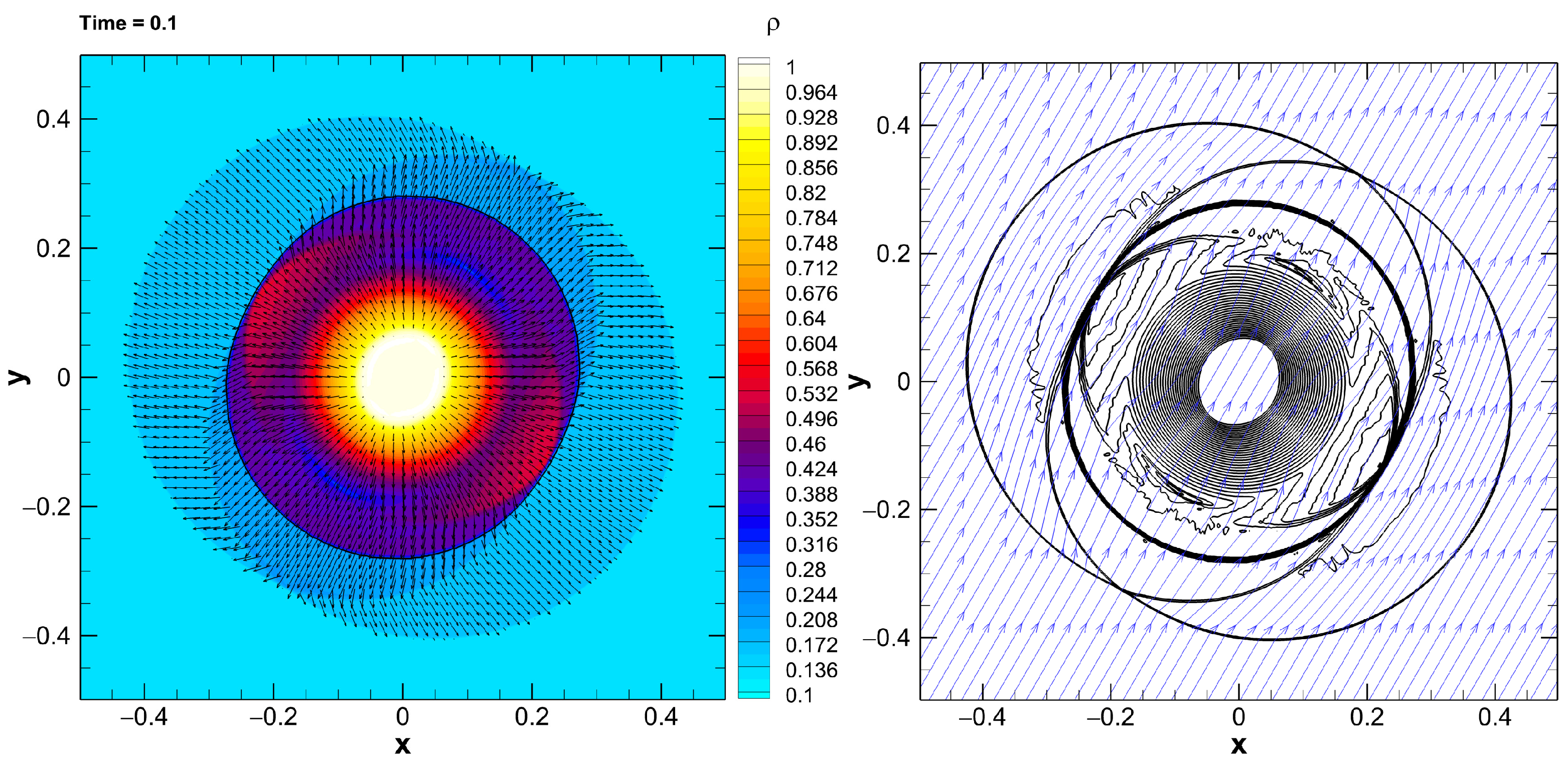 Universe 07 00422 g0a2