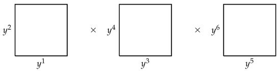 Inflationary Implications of the Covariant Entropy Bound and Inflationary Implications of the Covariant Entropy Bound and