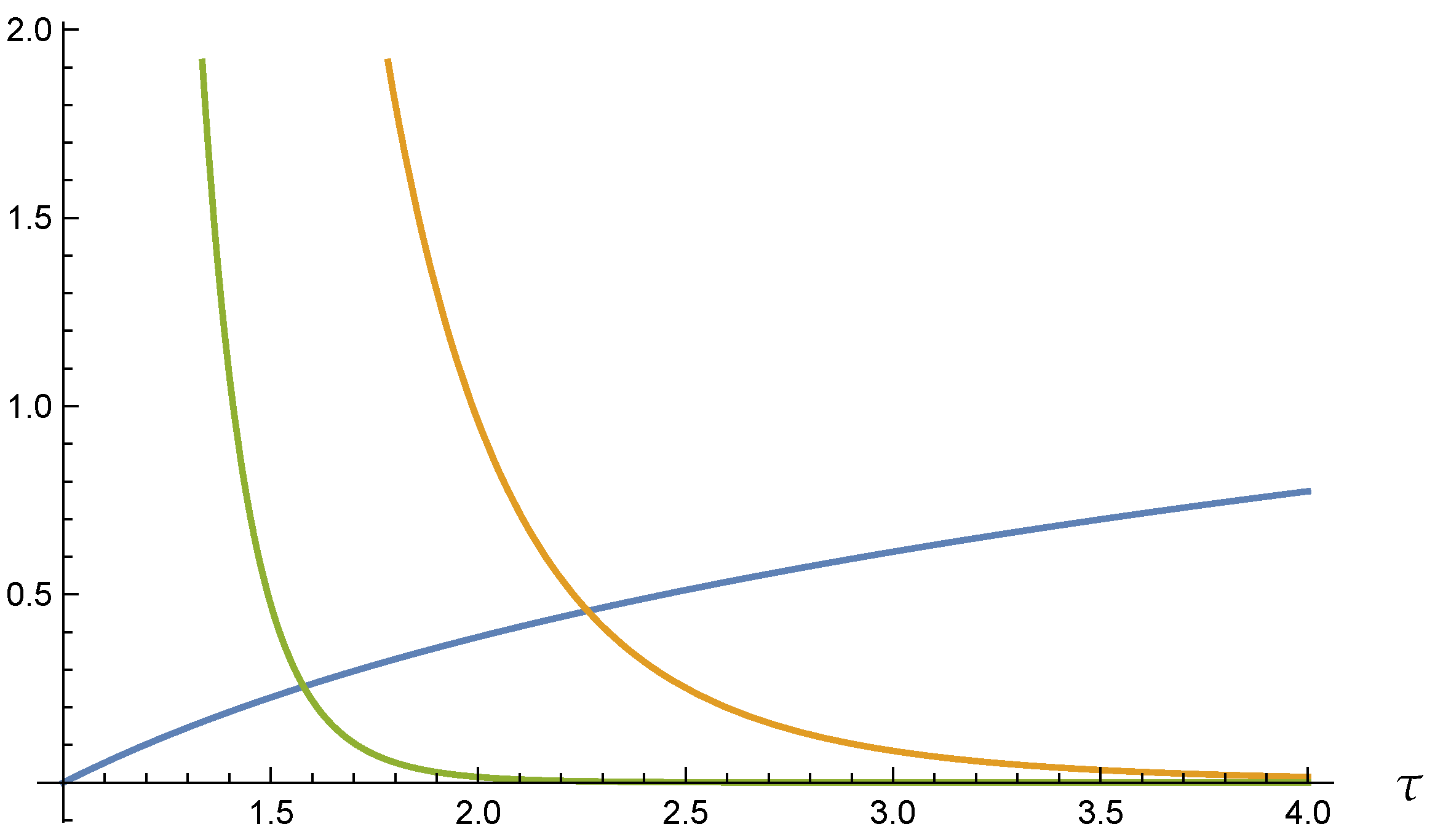 Universe 07 00425 g001 Universe 07 00425 g001