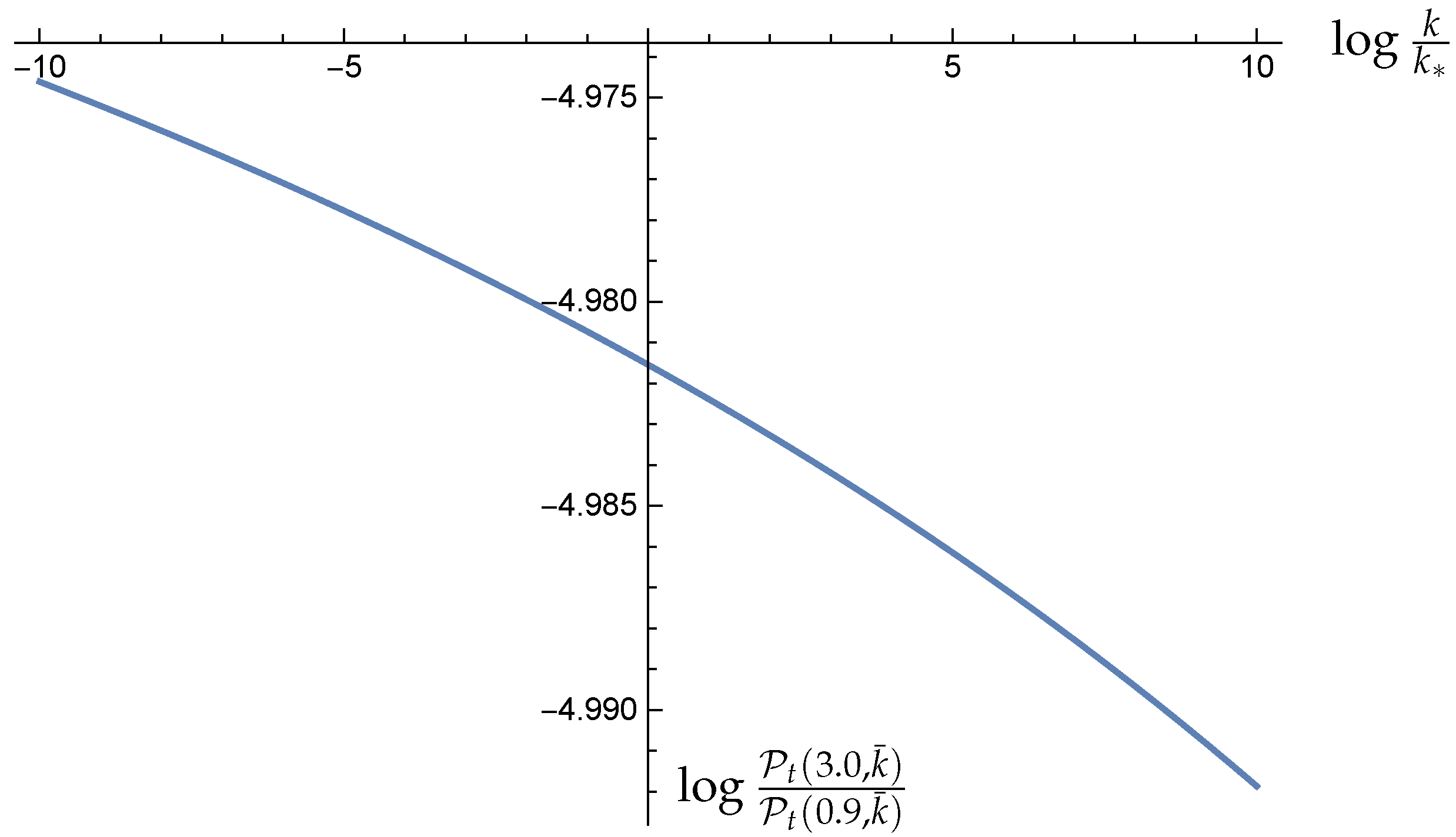 Universe 07 00425 g0a3 Universe 07 00425 g0a3