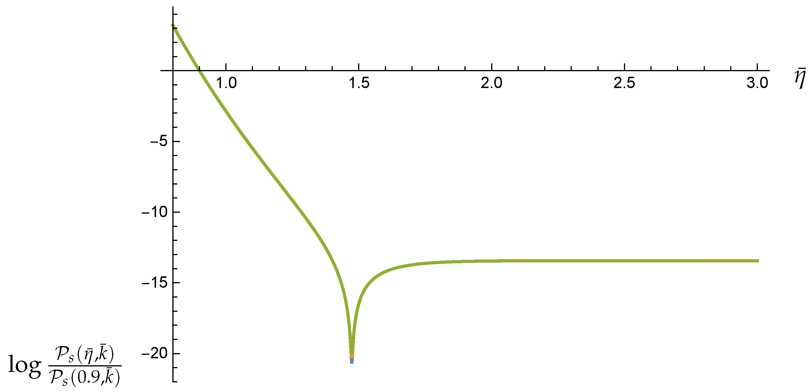 Universe 07 00425 g0a4 Universe 07 00425 g0a4