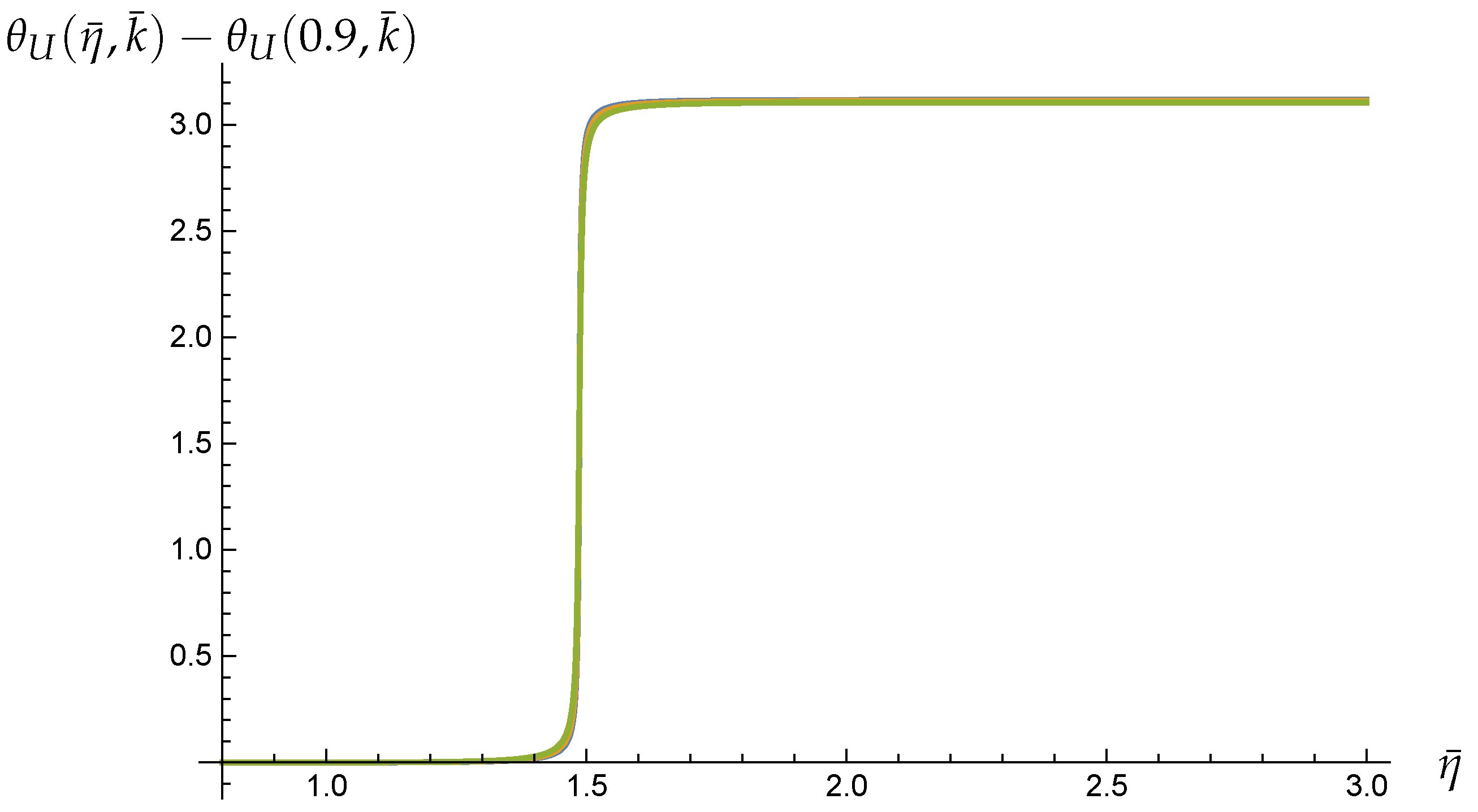 Universe 07 00425 g0a7 Universe 07 00425 g0a7