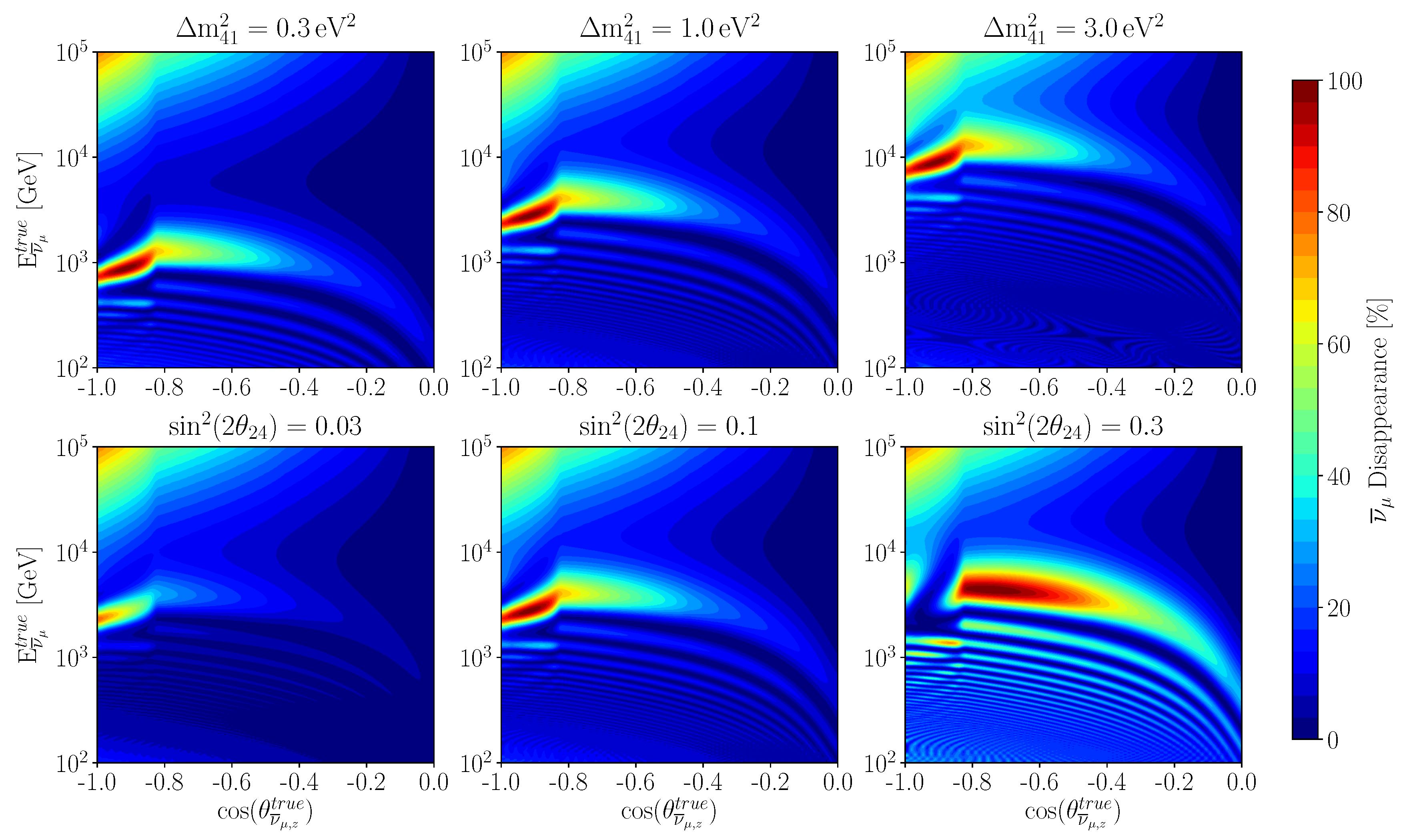 Universe 07 00426 g001 Universe 07 00426 g001