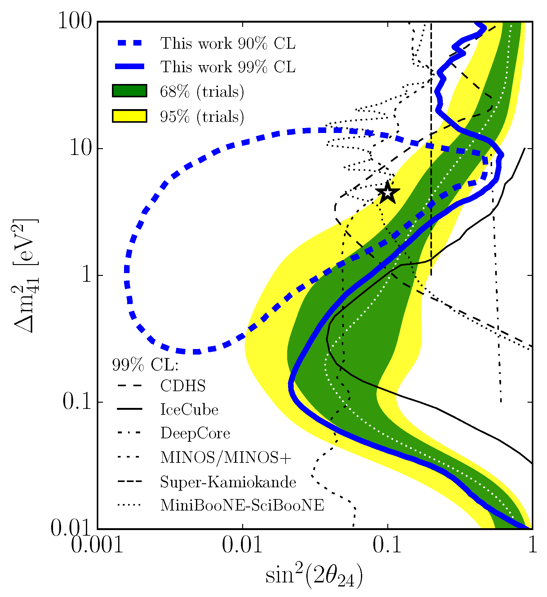 Universe 07 00426 g003 Universe 07 00426 g003