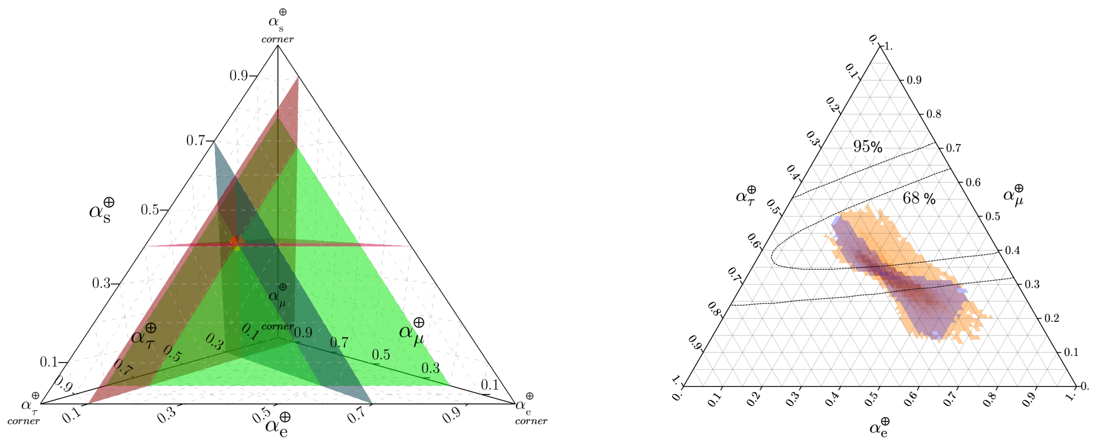 Universe 07 00426 g005 Universe 07 00426 g005