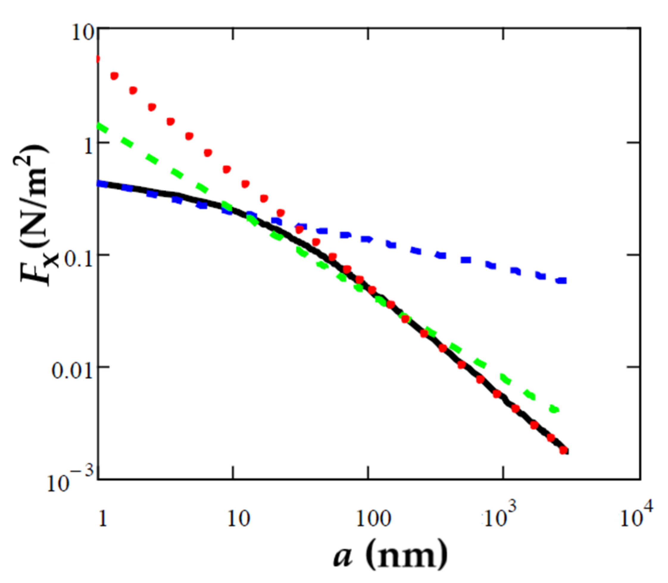 Universe 07 00427 g003