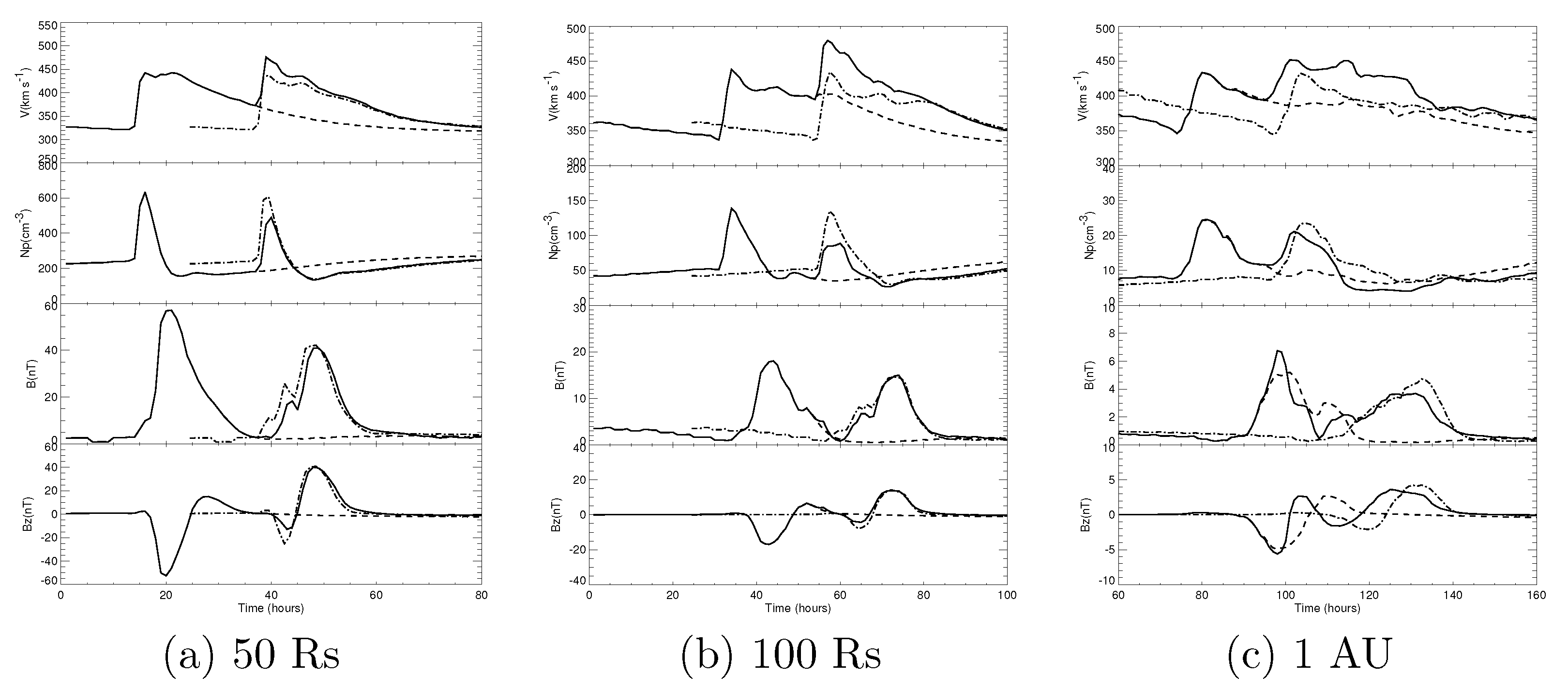 Universe 07 00431 g005 550