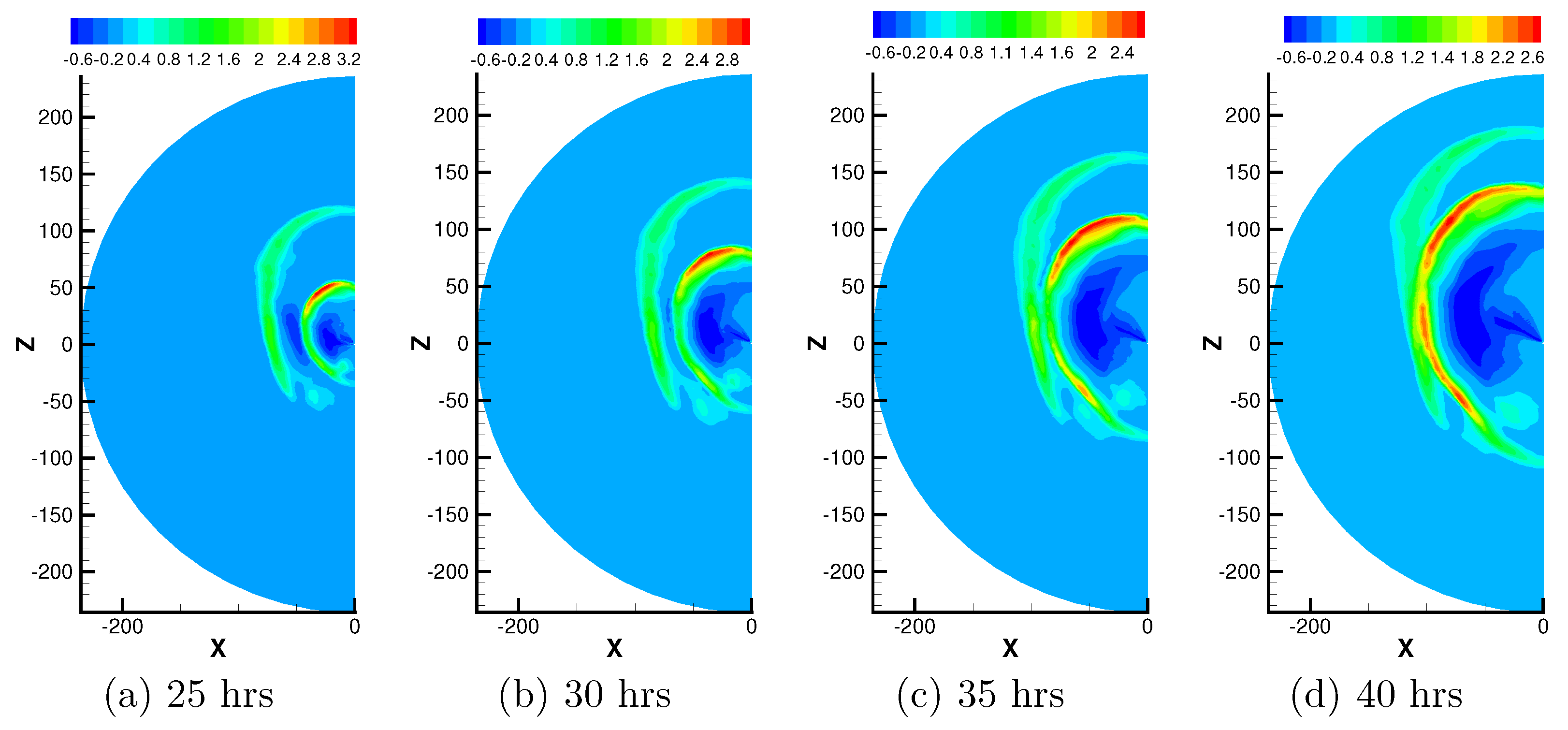Universe 07 00431 g006 550
