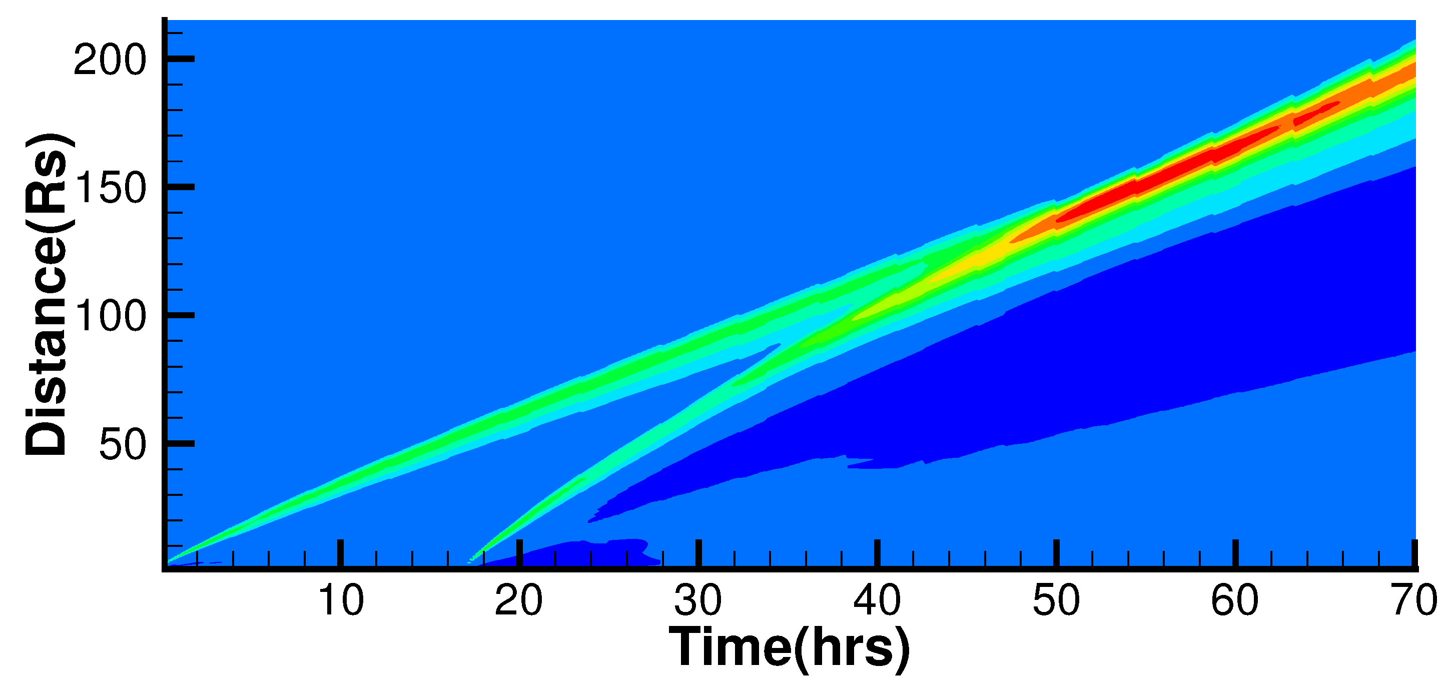 Universe 07 00431 g007 550