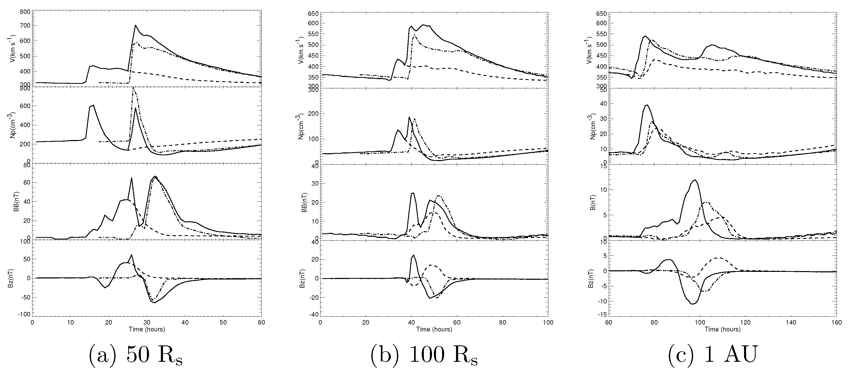 Universe 07 00431 g008 550