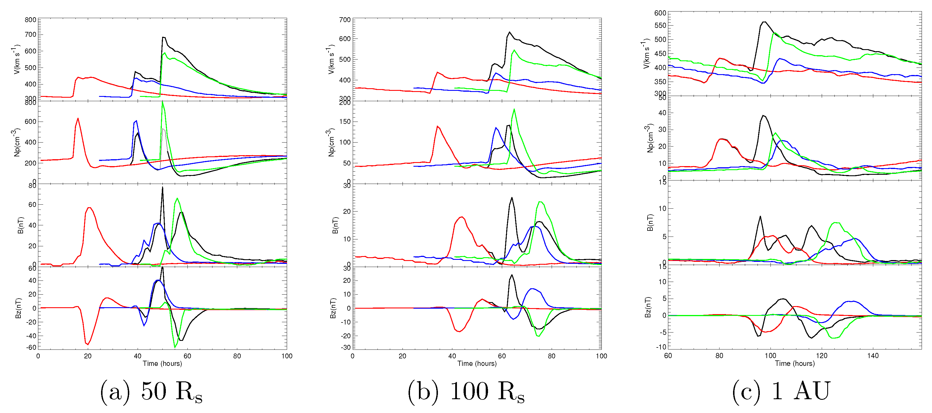 Universe 07 00431 g009 550