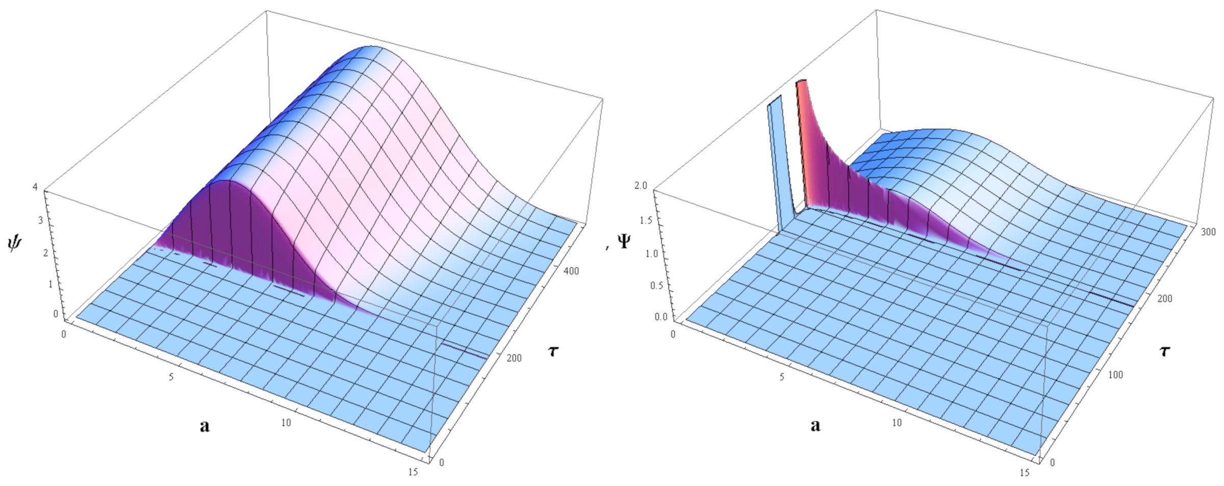 Universe 07 00434 g001