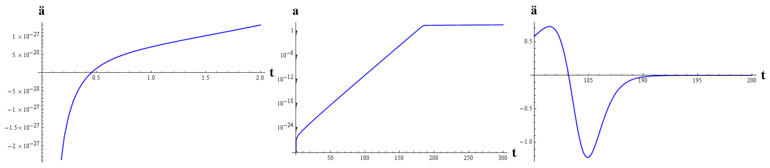 Universe 07 00434 g002