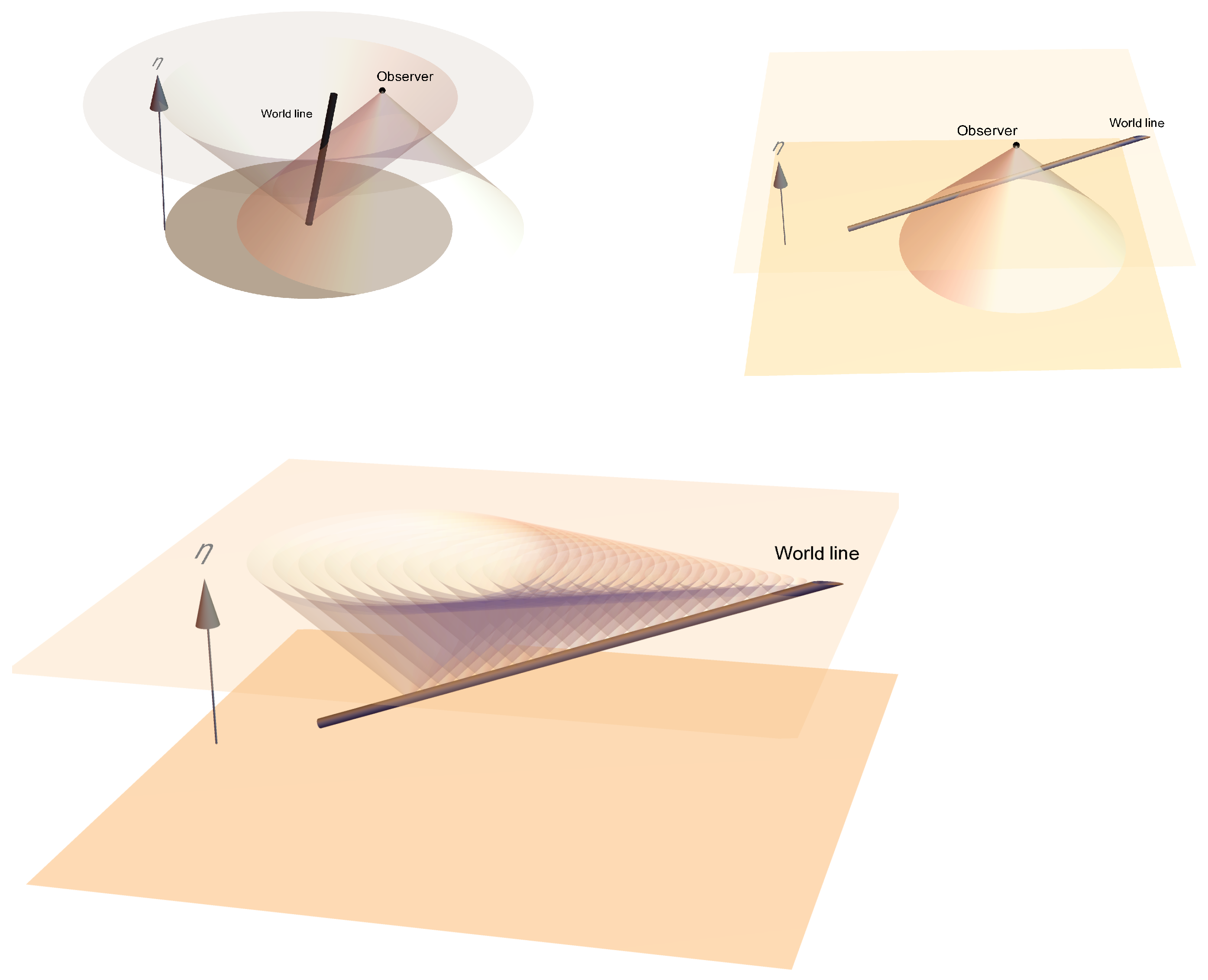 Universe 07 00437 g001 550