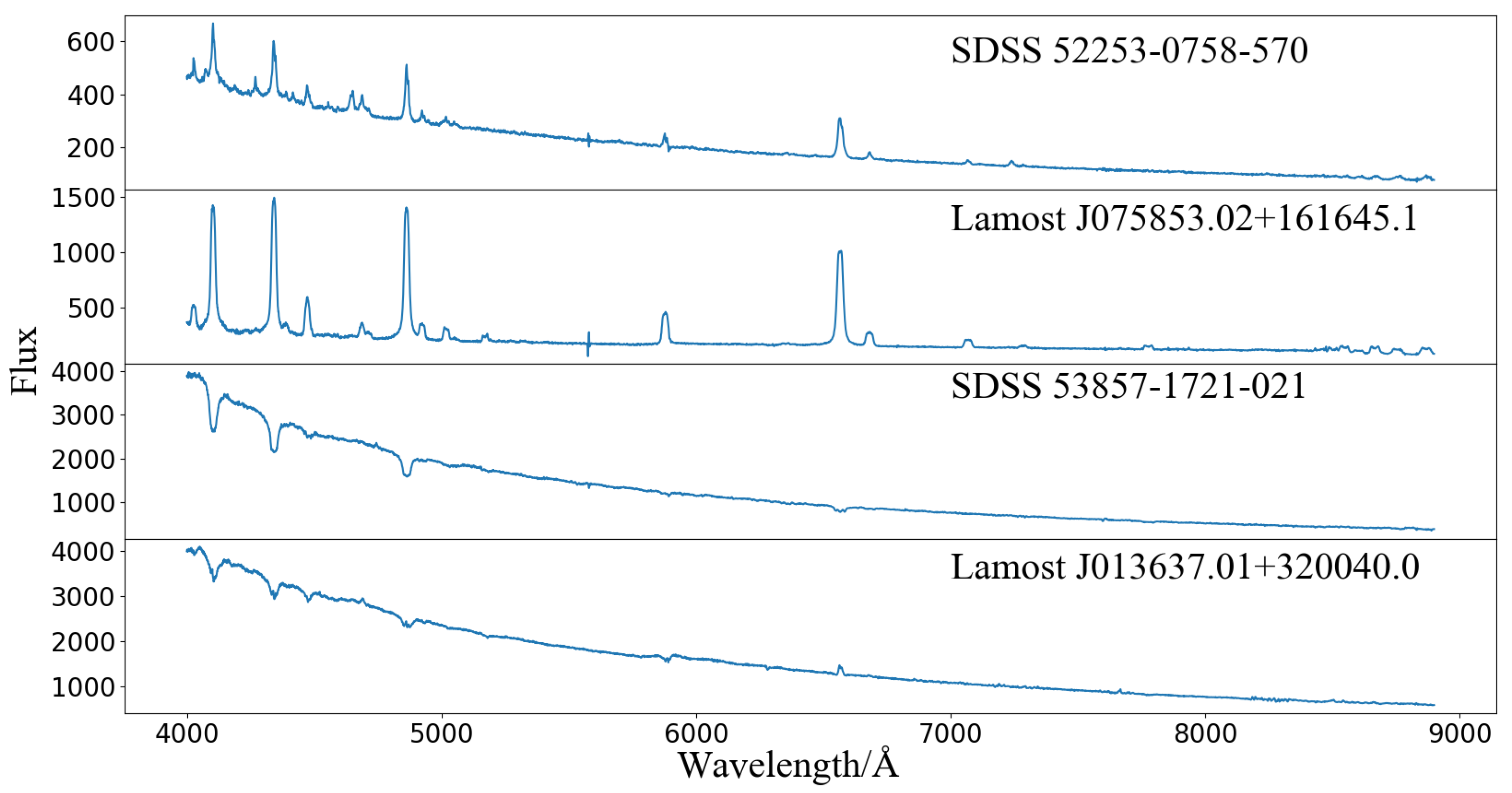 Universe 07 00438 g001 550