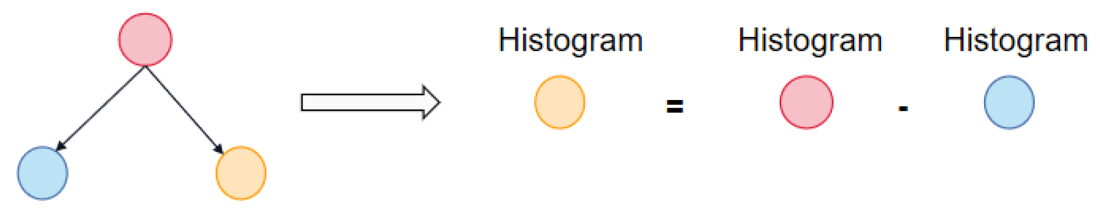 Universe 07 00438 g003 550