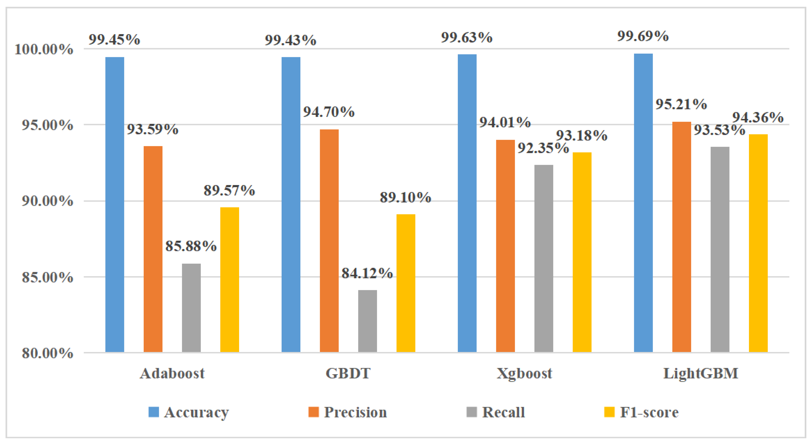 Universe 07 00438 g005 550