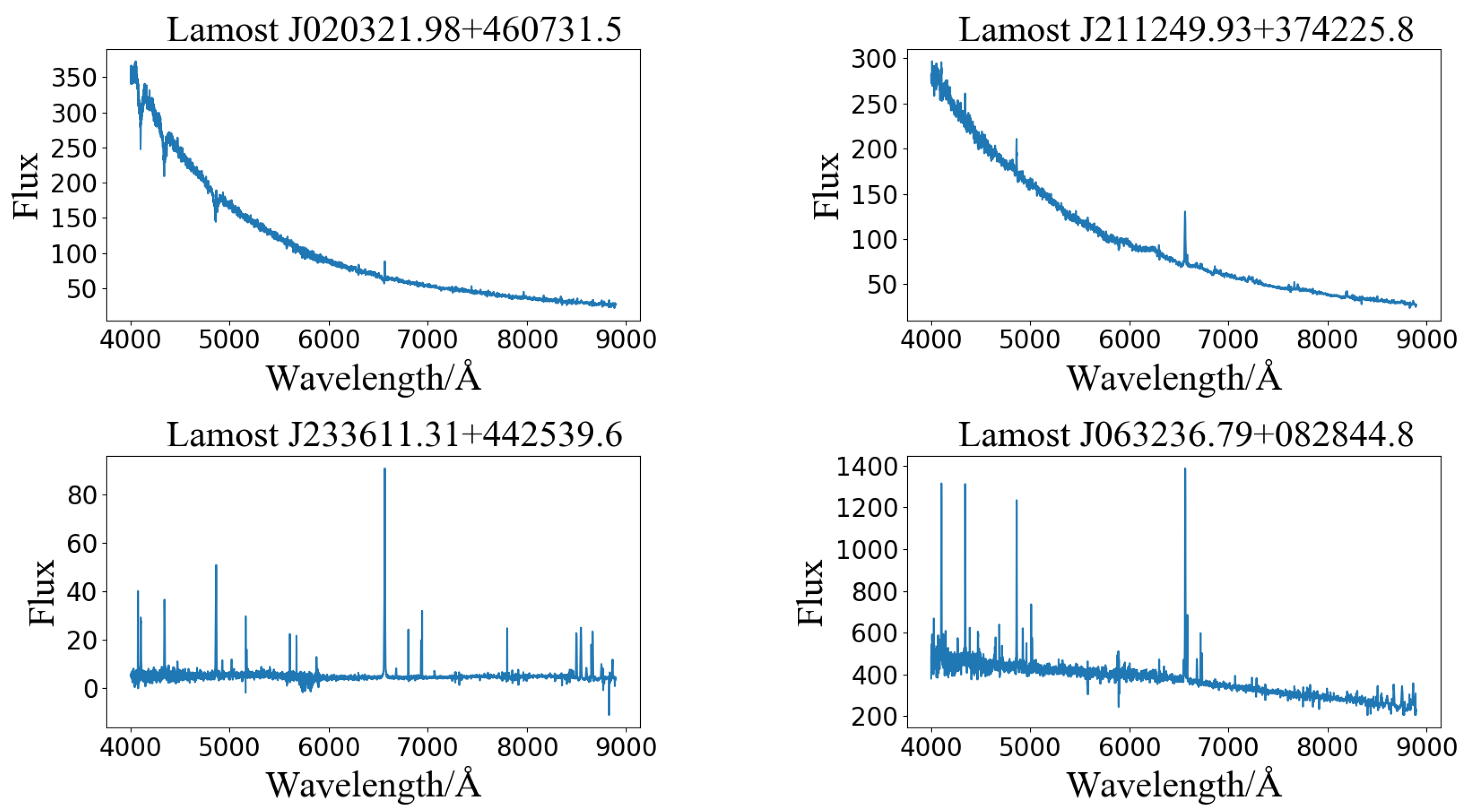 Universe 07 00438 g007 550