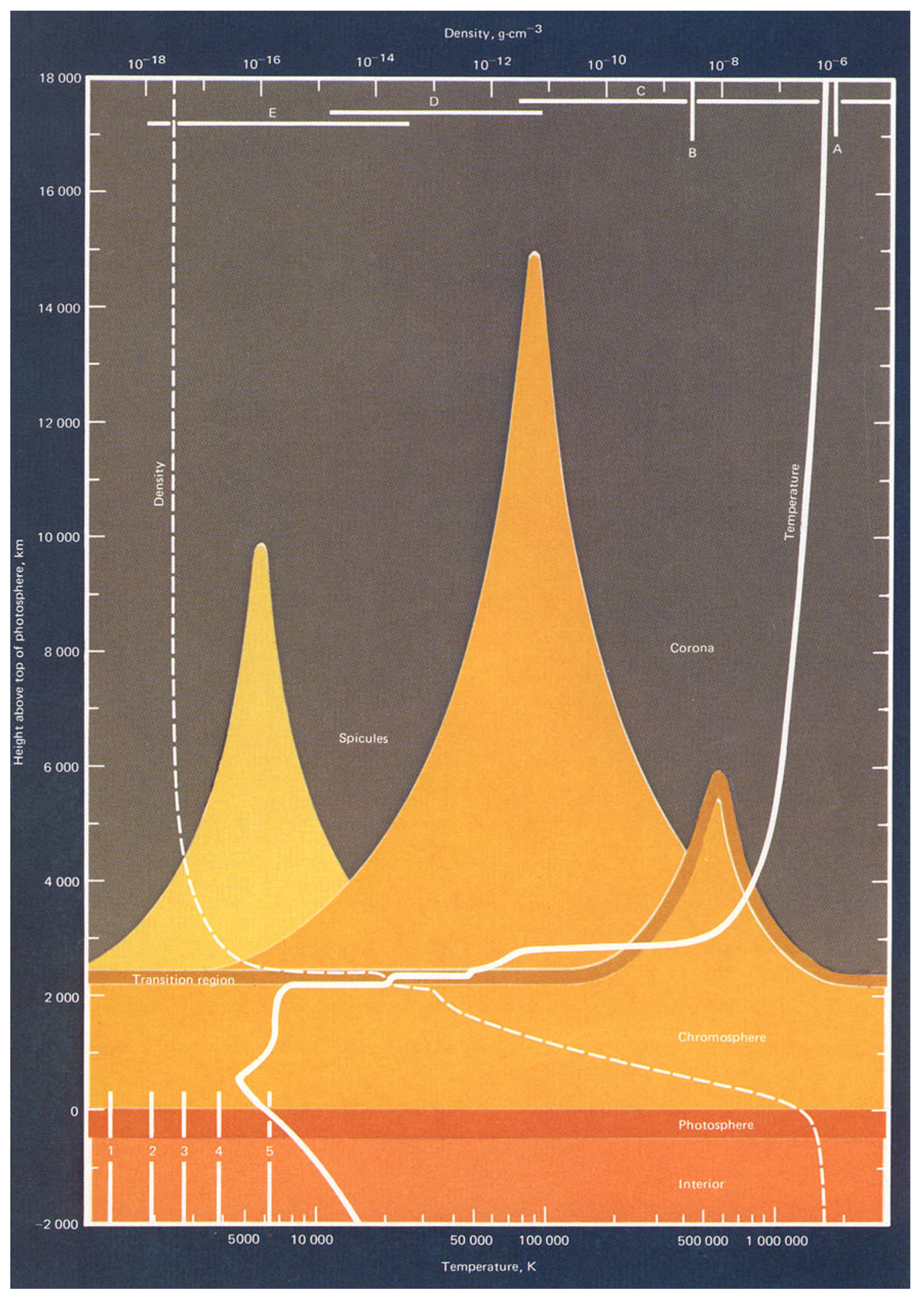 Universe 07 00440 g002 Universe 07 00440 g002