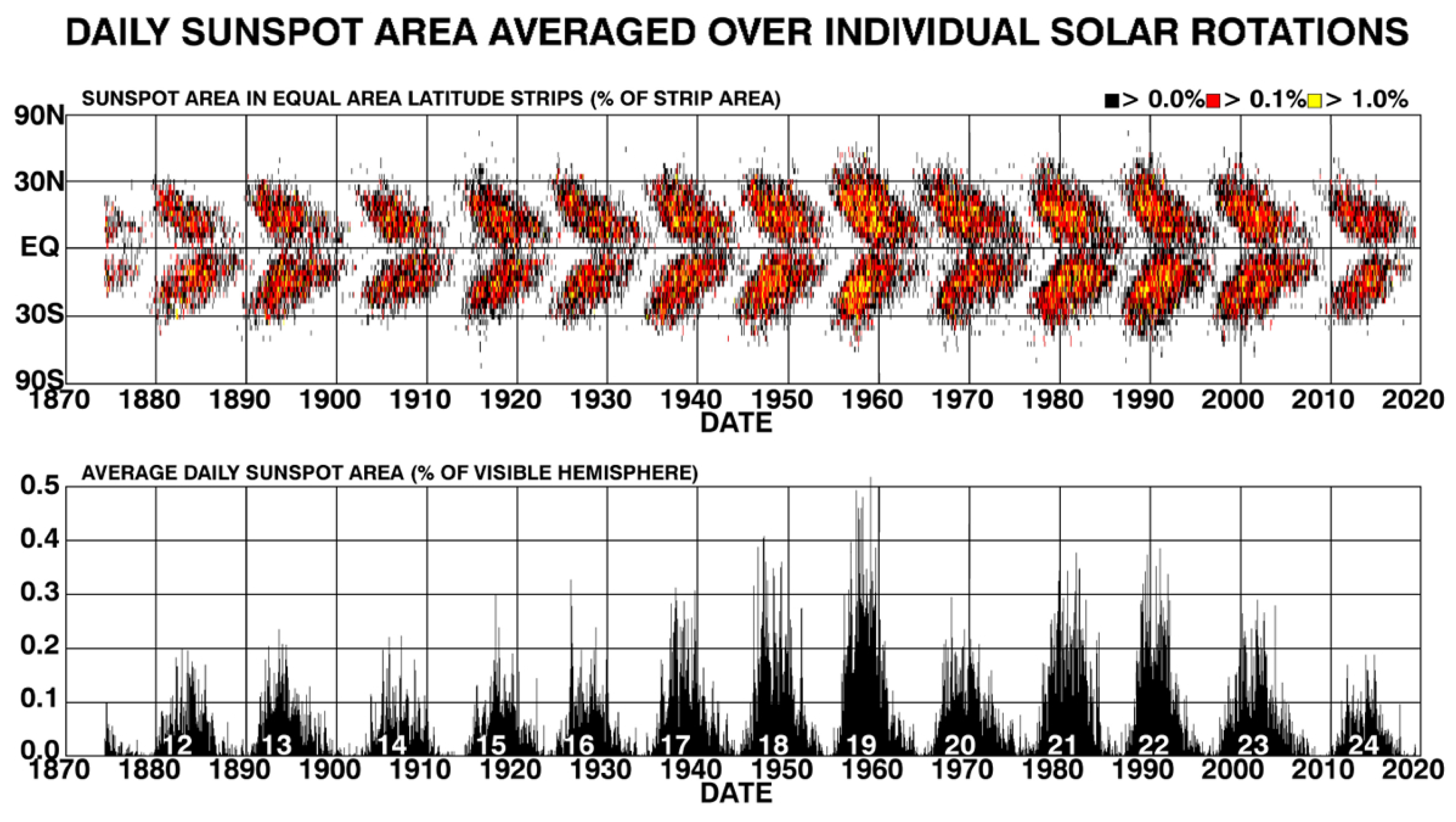 Universe 07 00440 g003 Universe 07 00440 g003