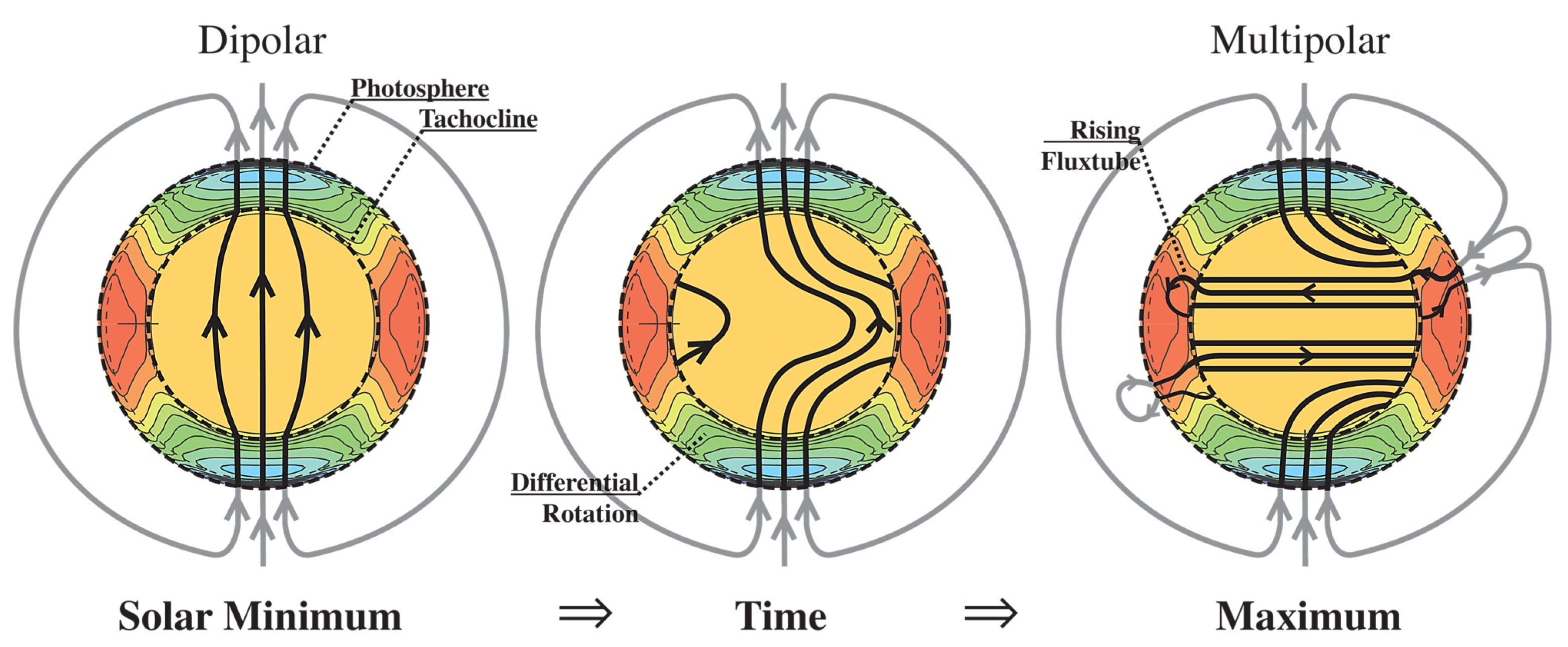 Universe 07 00440 g004 Universe 07 00440 g004
