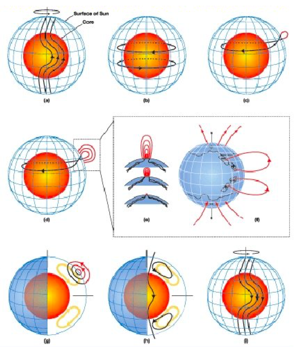 Universe 07 00440 g005 Universe 07 00440 g005