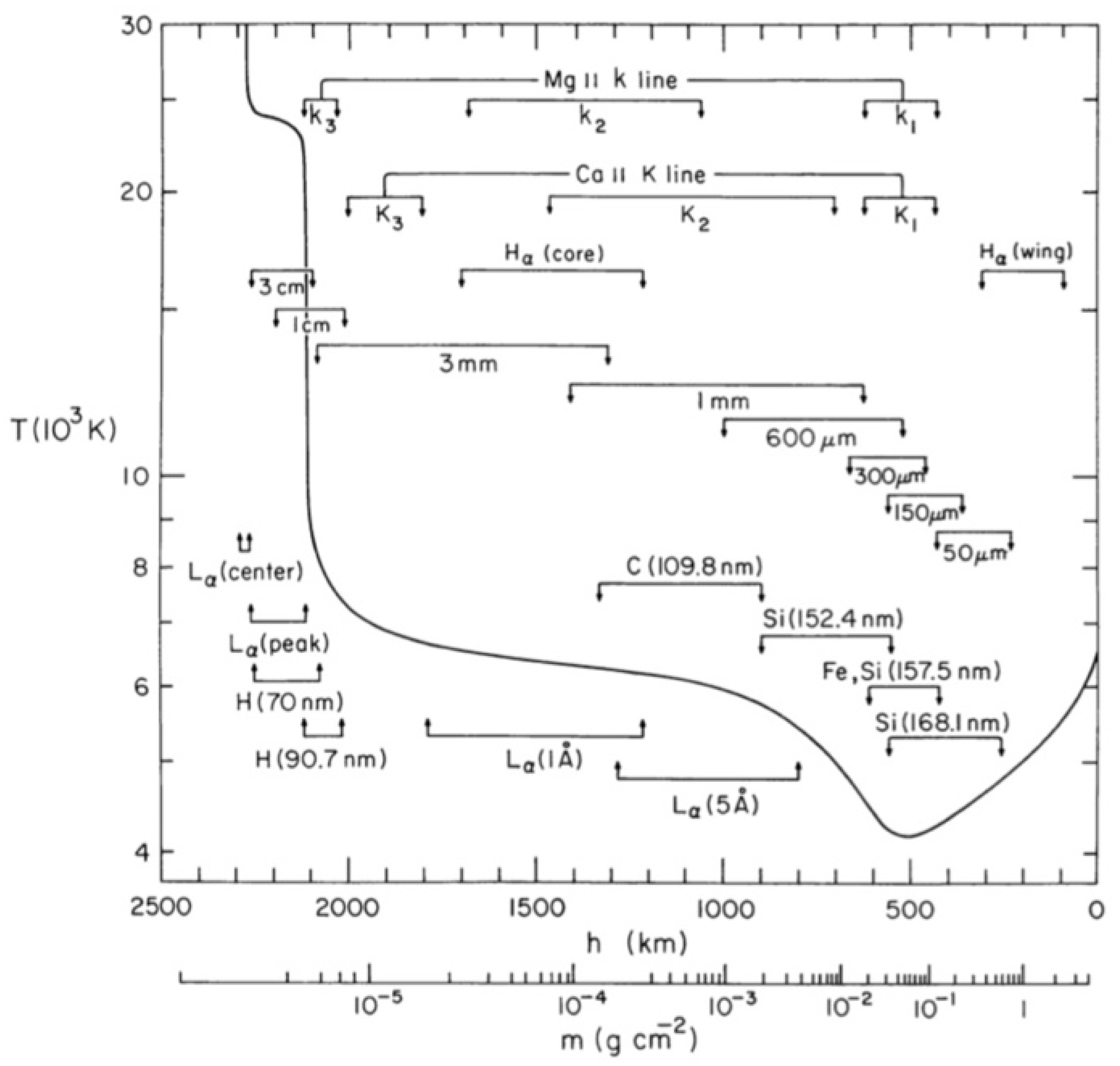 Universe 07 00440 g006 Universe 07 00440 g006