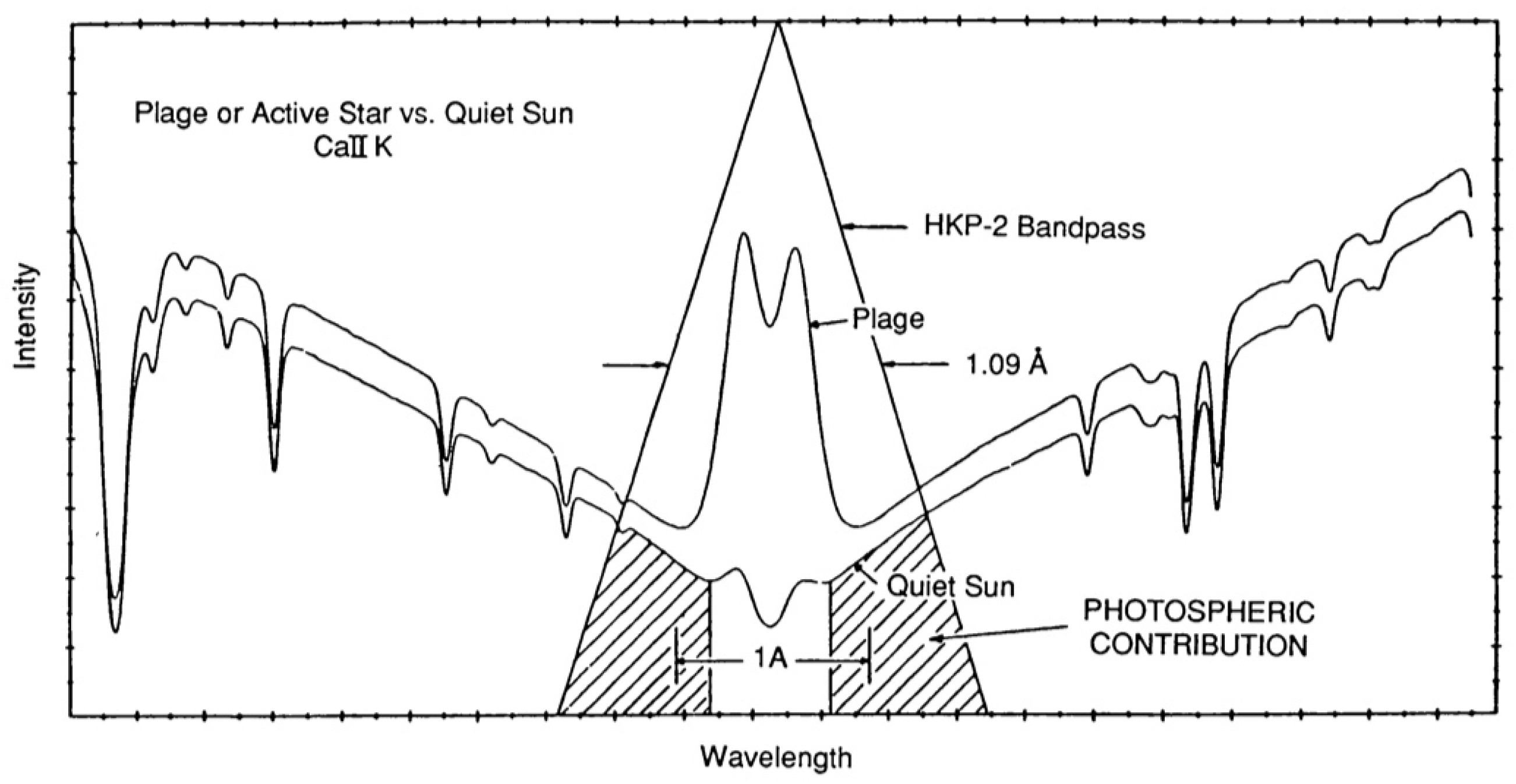 Universe 07 00440 g008 Universe 07 00440 g008