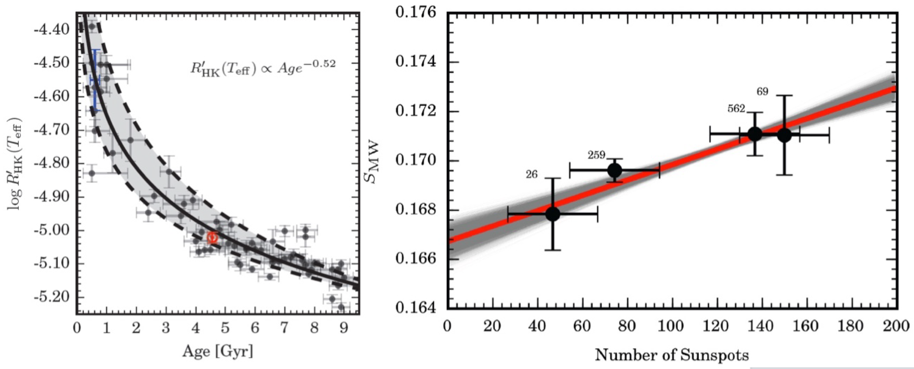 Universe 07 00440 g009 Universe 07 00440 g009