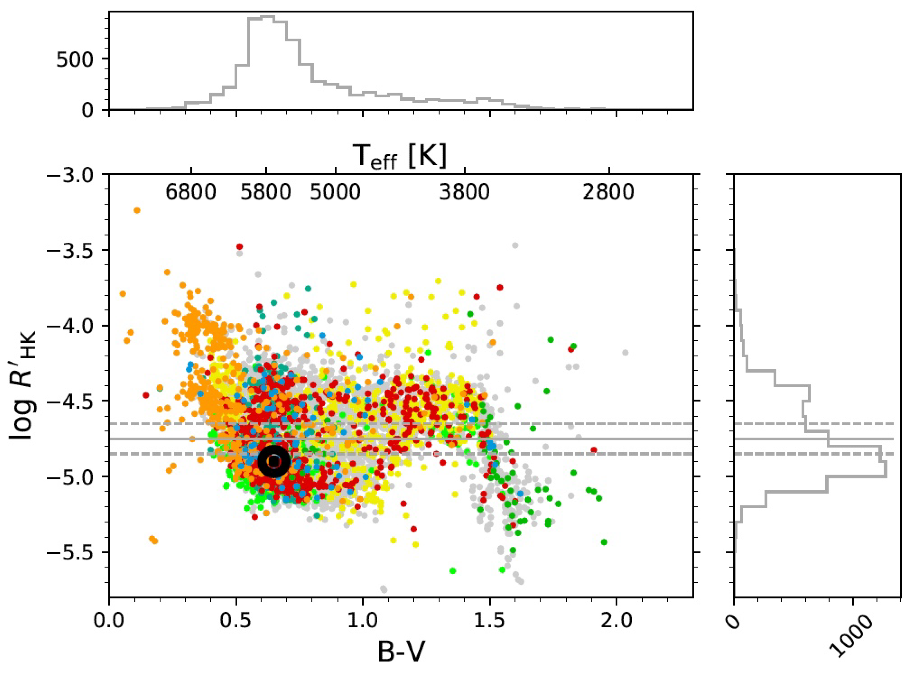 Universe 07 00440 g010 Universe 07 00440 g010