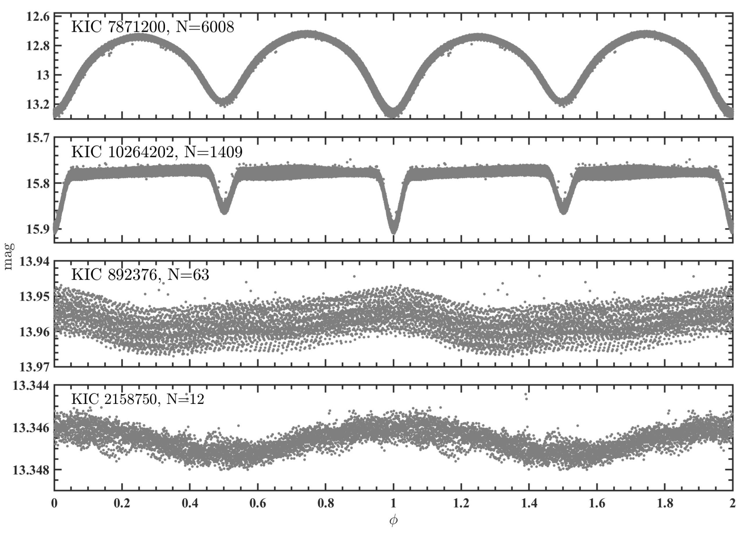 Universe 07 00440 g011 Universe 07 00440 g011