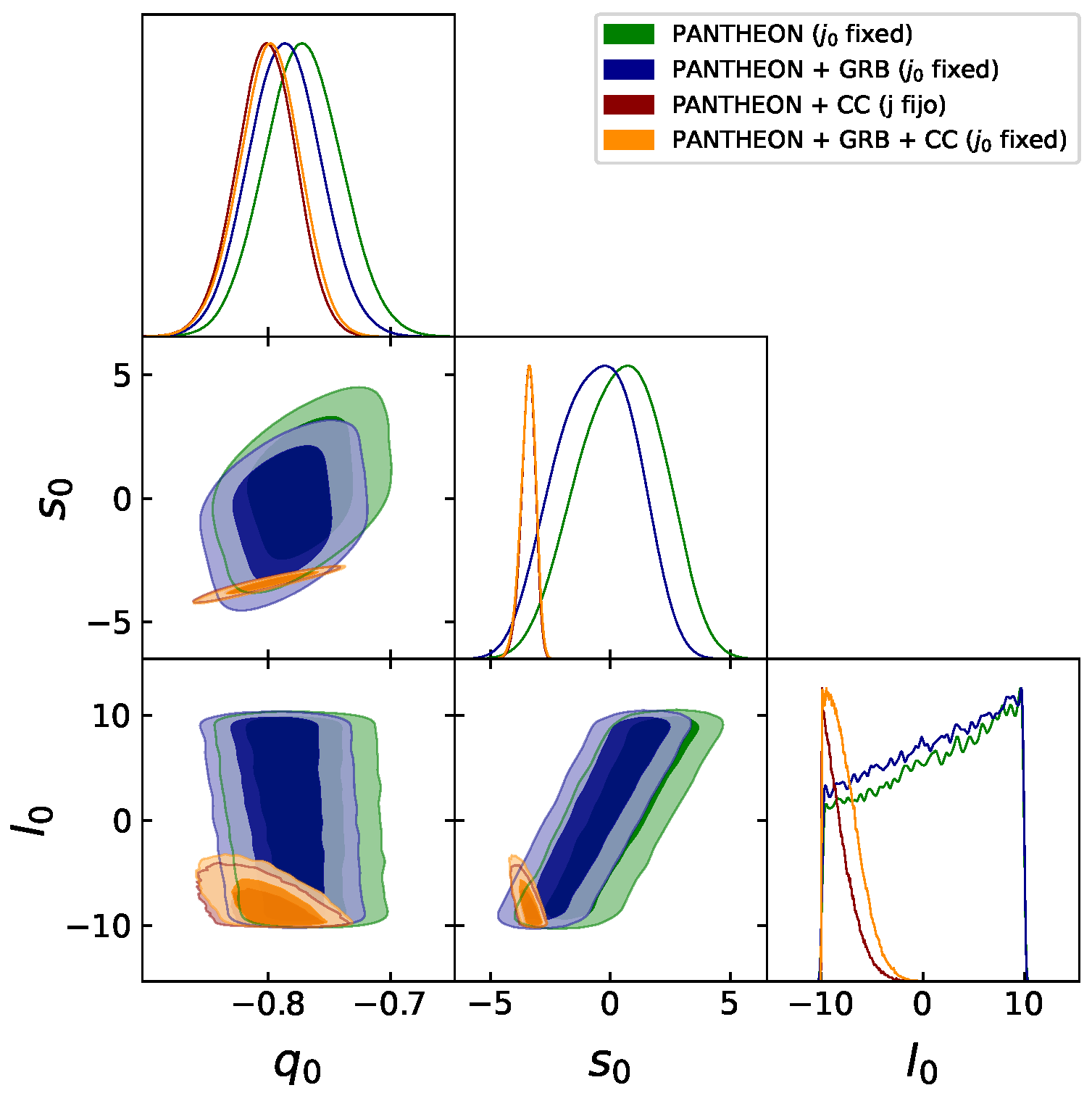 Universe 07 00441 g002 550