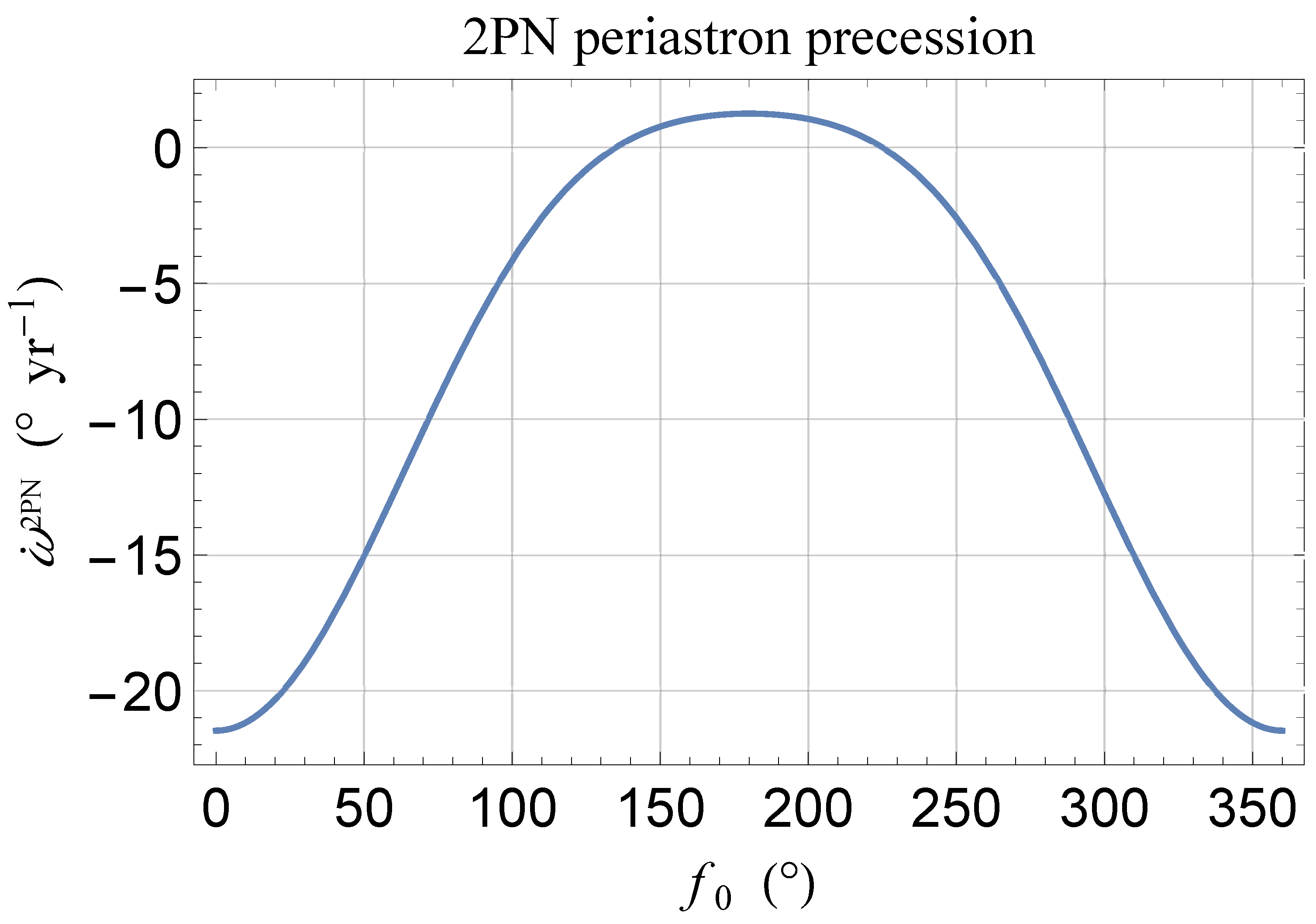 Universe 07 00443 g001b