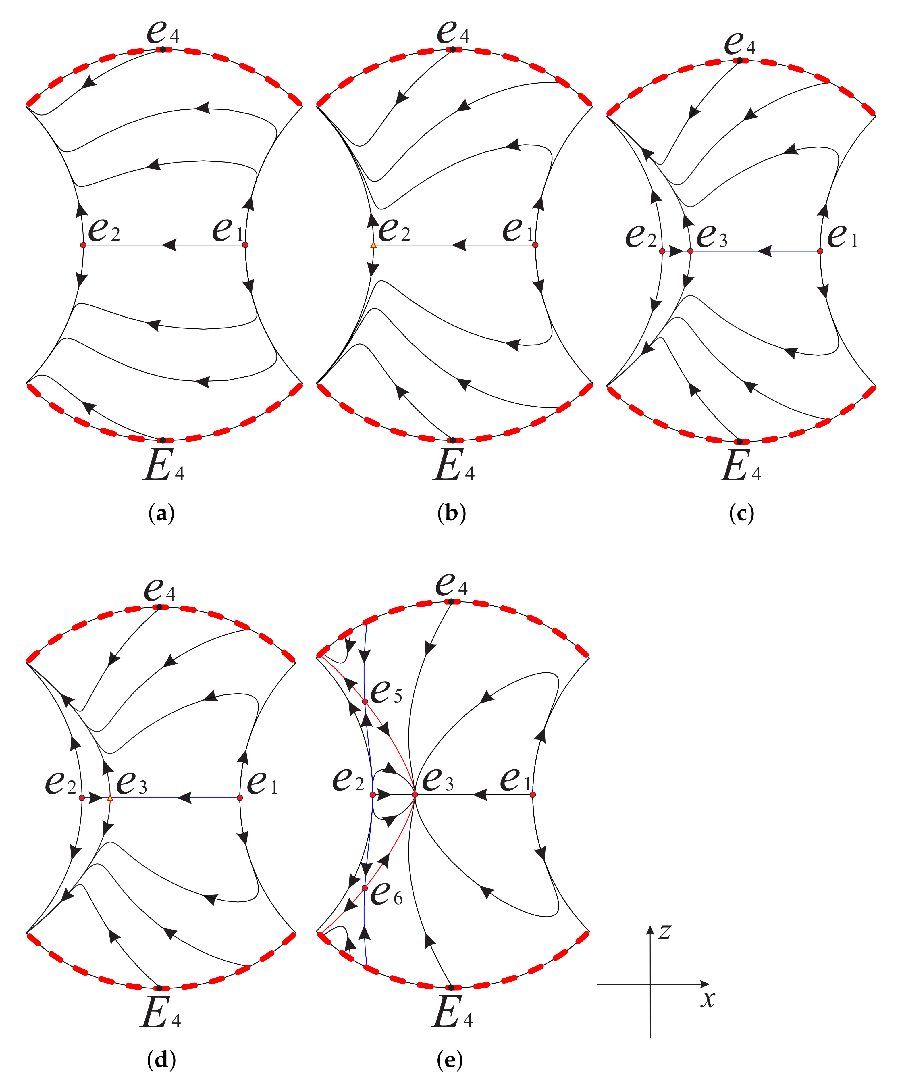 Universe 07 00445 g004 Universe 07 00445 g004