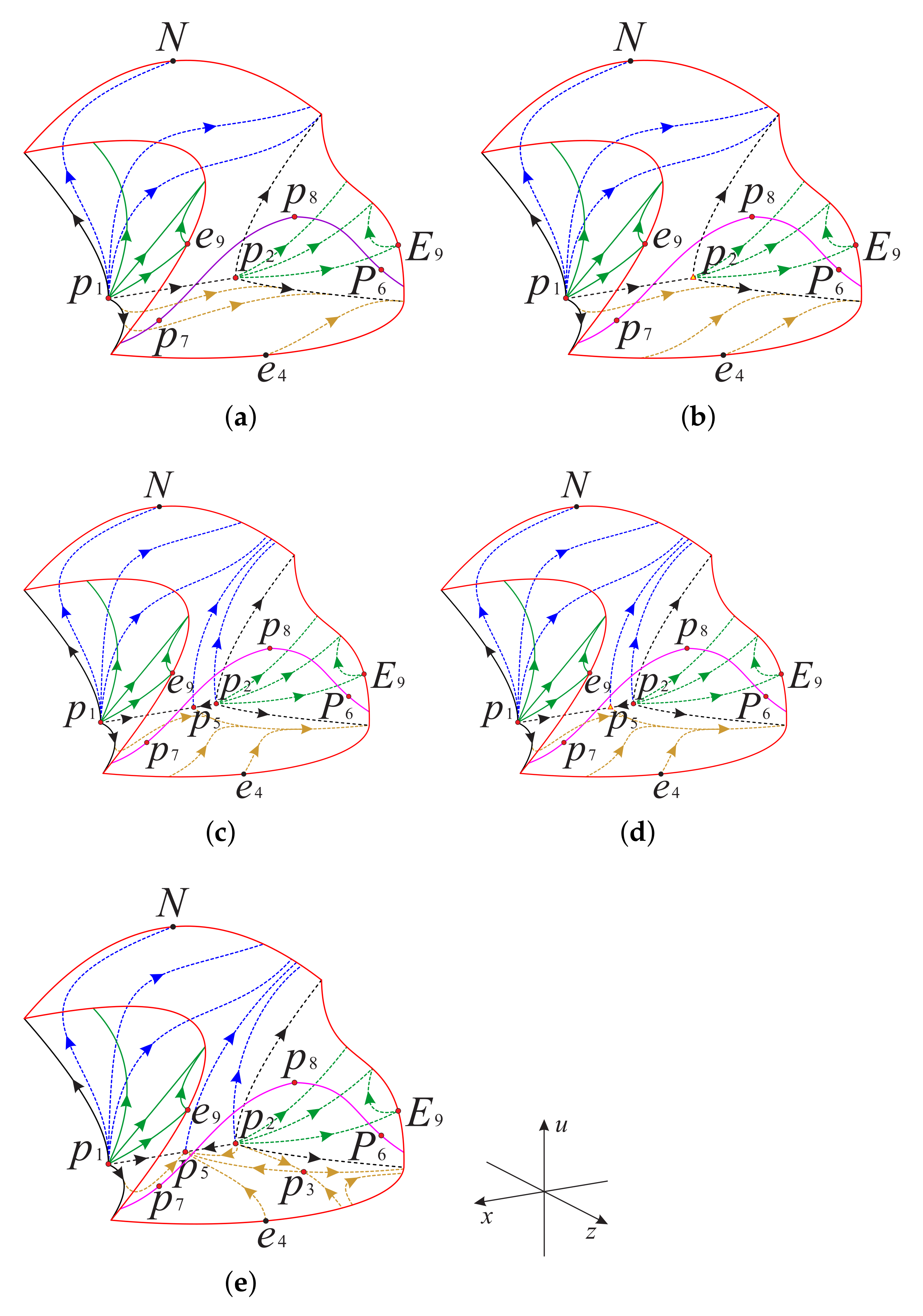 Universe 07 00445 g014 Universe 07 00445 g014
