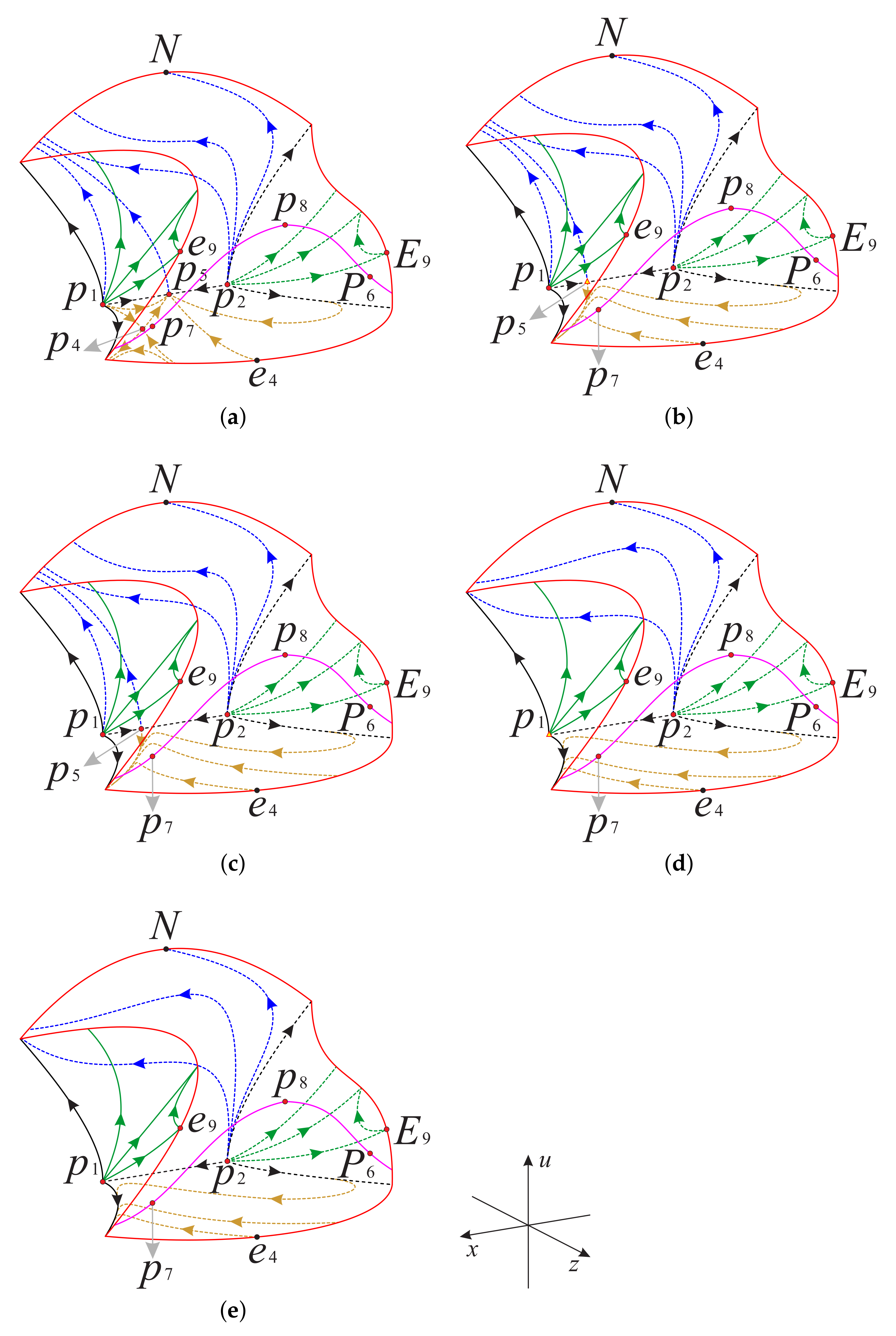 Universe 07 00445 g015 Universe 07 00445 g015