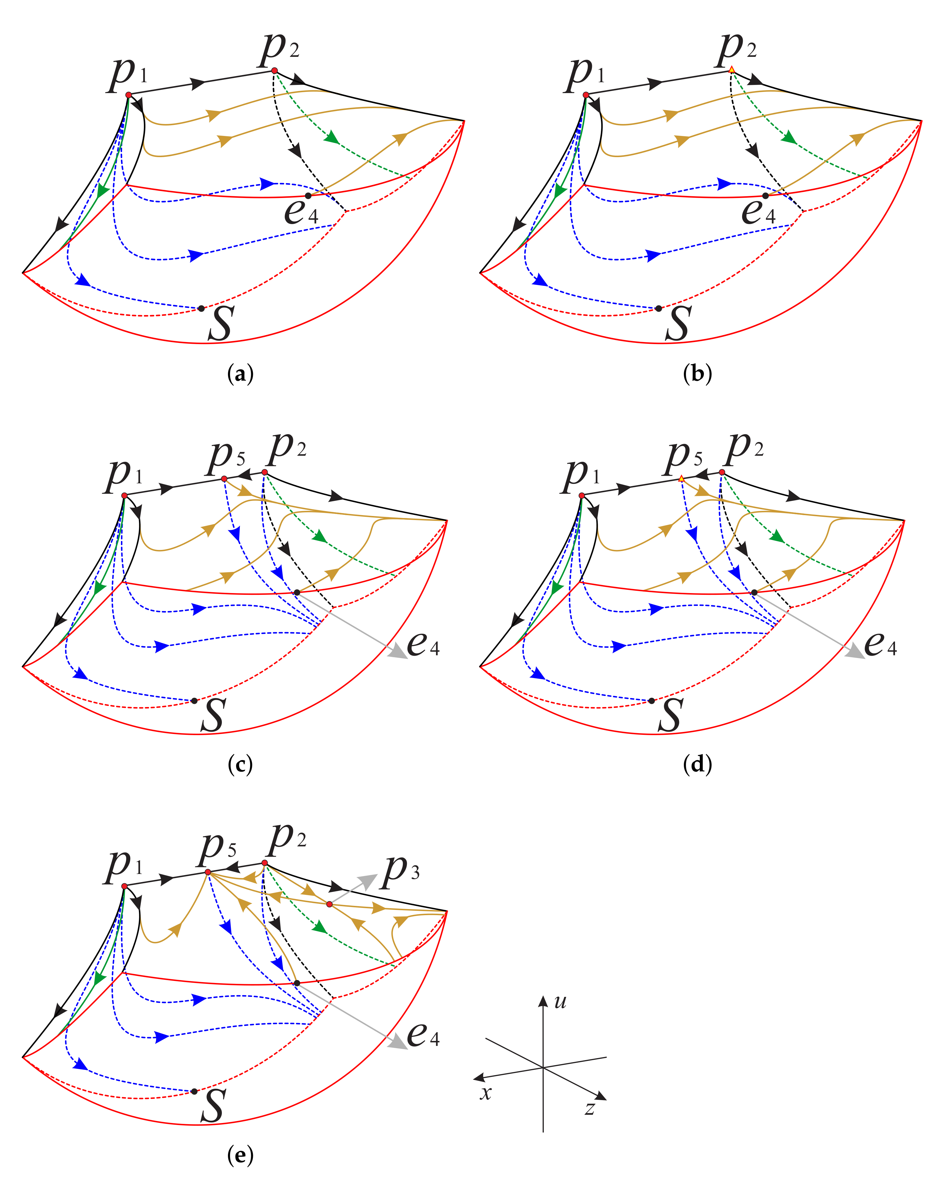Universe 07 00445 g016 Universe 07 00445 g016