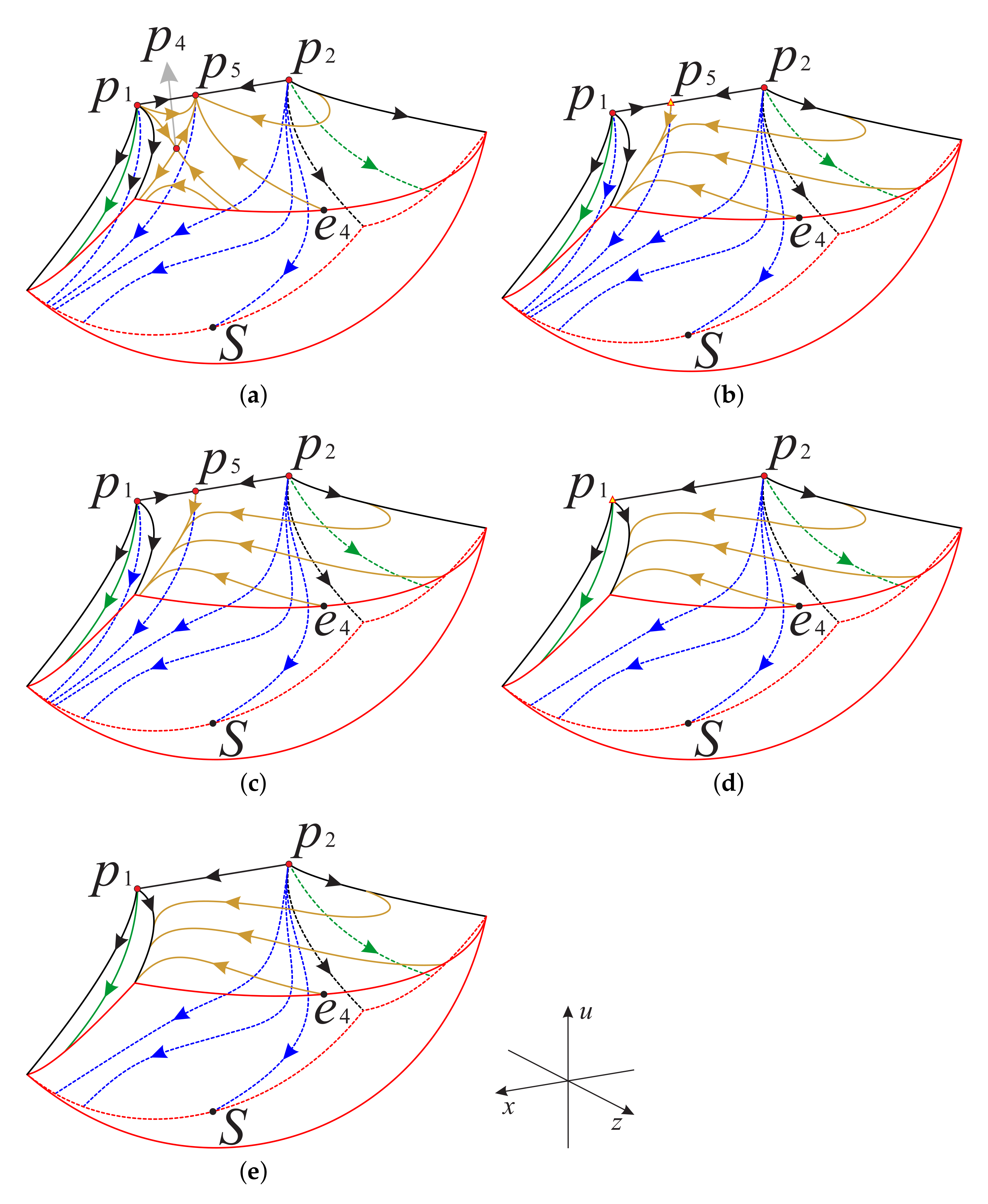 Universe 07 00445 g017 Universe 07 00445 g017