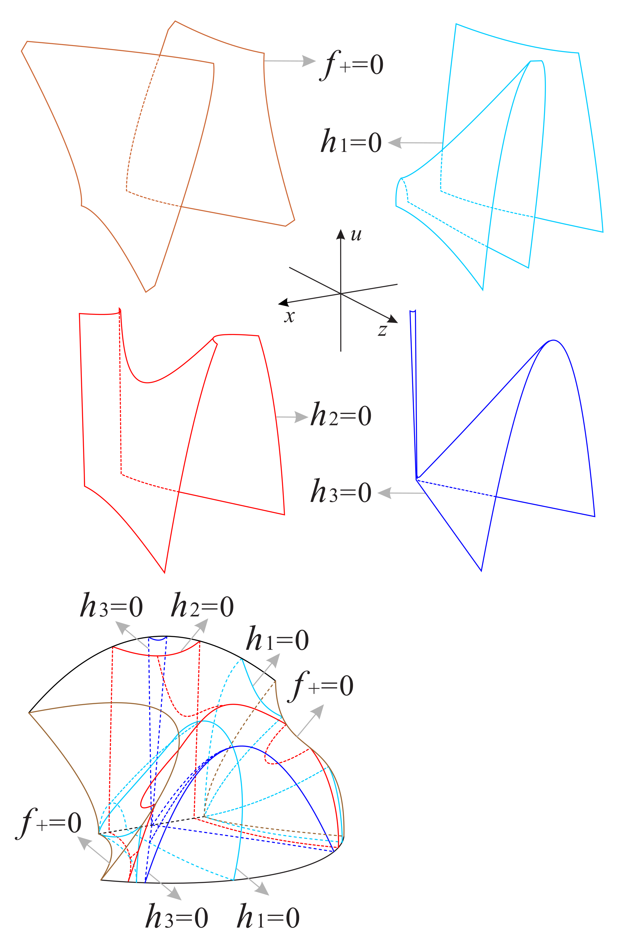 Universe 07 00445 g020 Universe 07 00445 g020