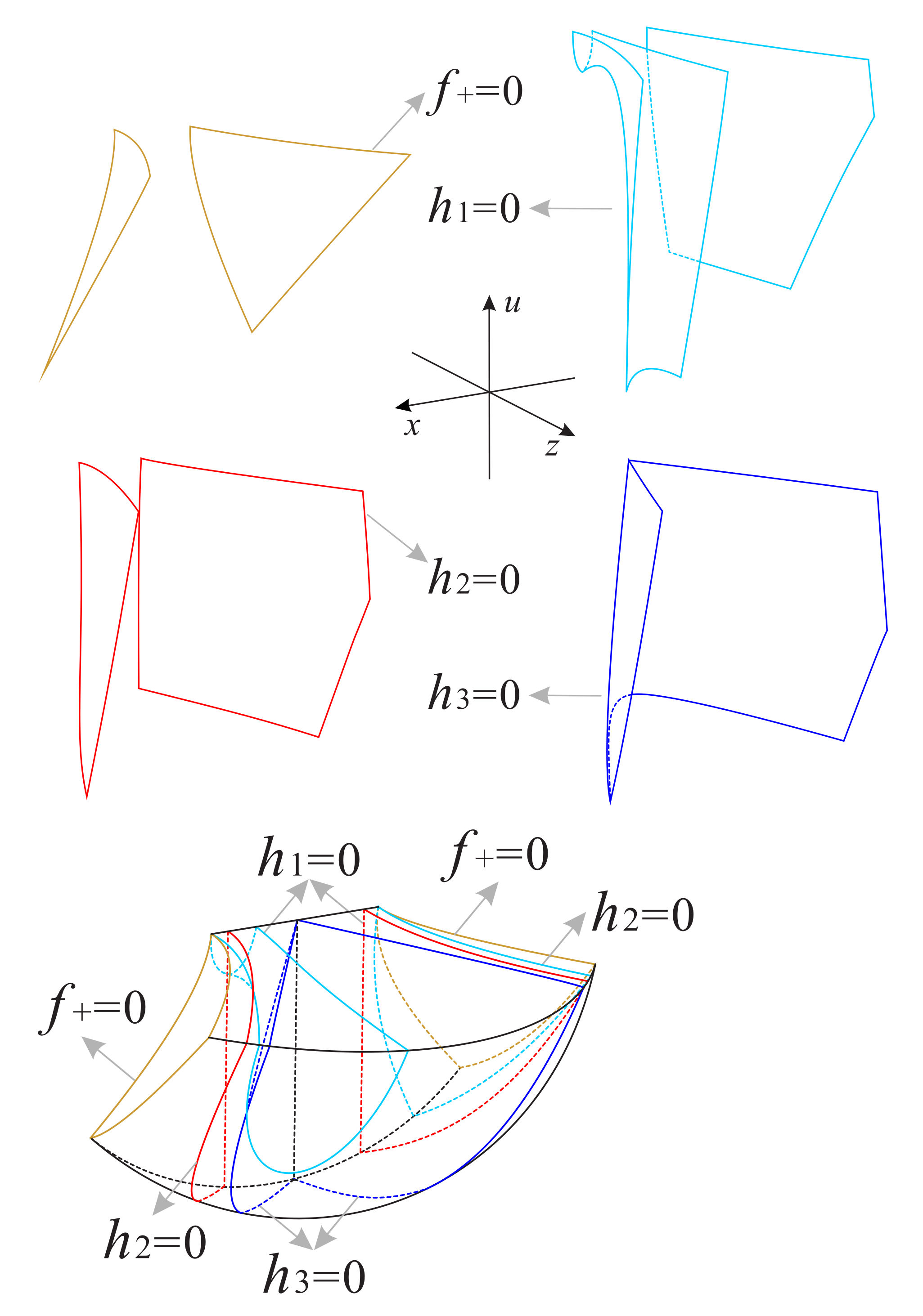 Universe 07 00445 g022 Universe 07 00445 g022