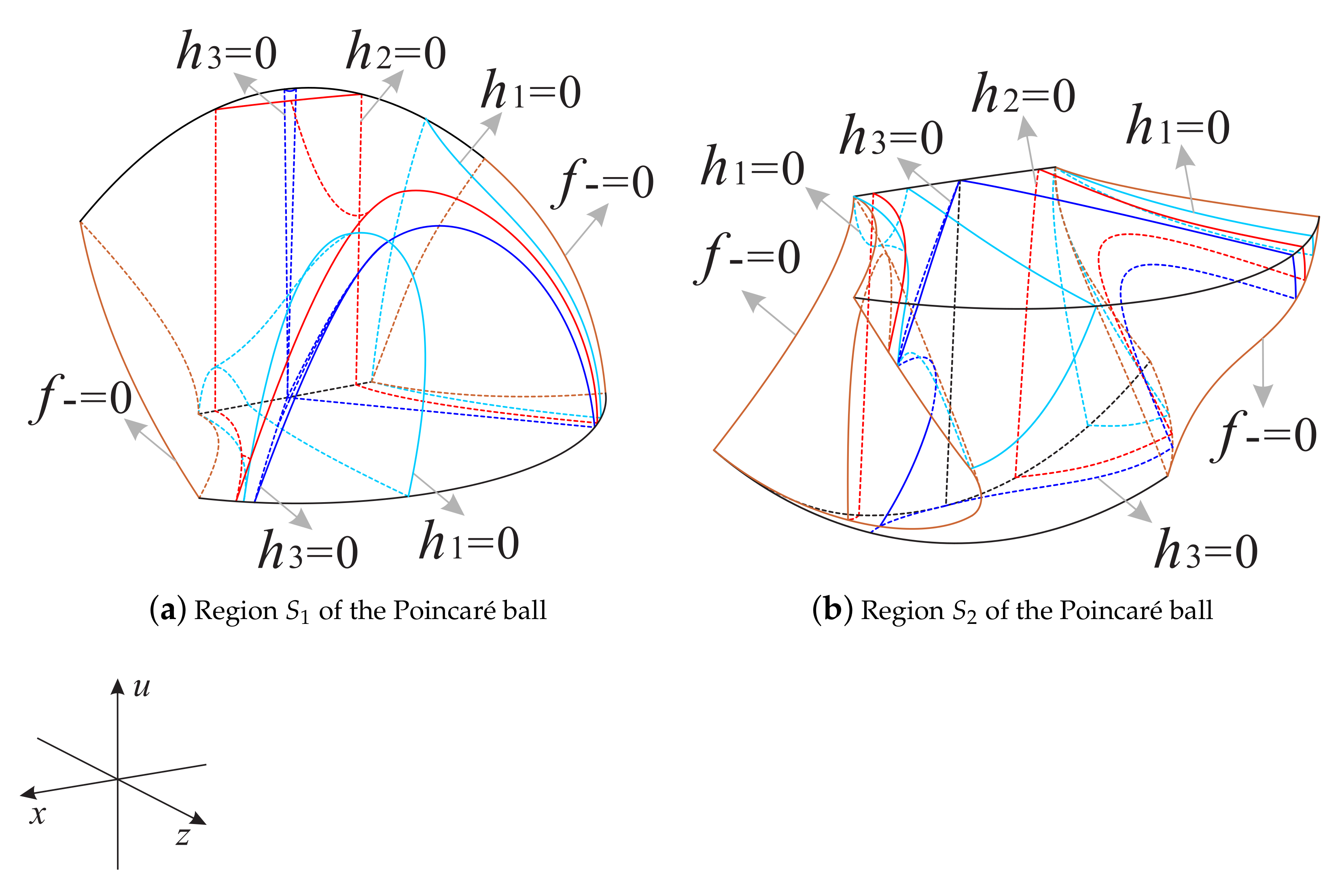 Universe 07 00445 g024 Universe 07 00445 g024